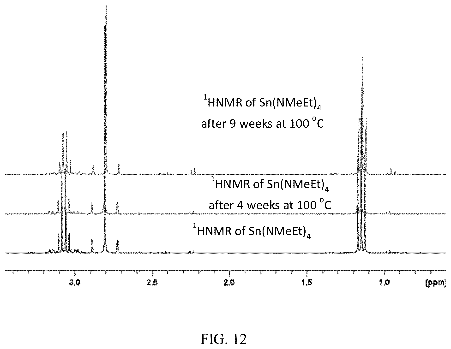 Patent US12552819 Figure 12 – Process for removing tin oxide deposits