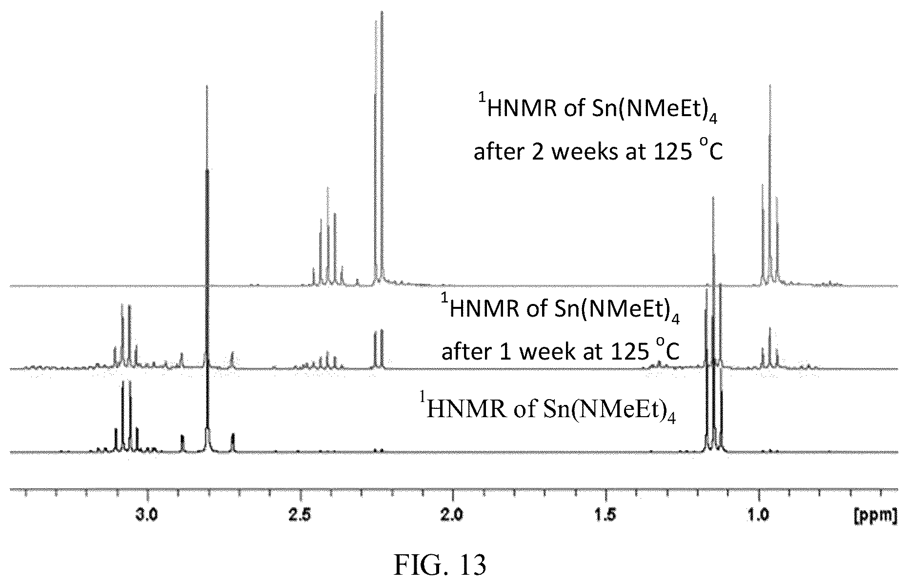 Patent US12552819 Figure 13 – Process for removing tin oxide deposits
