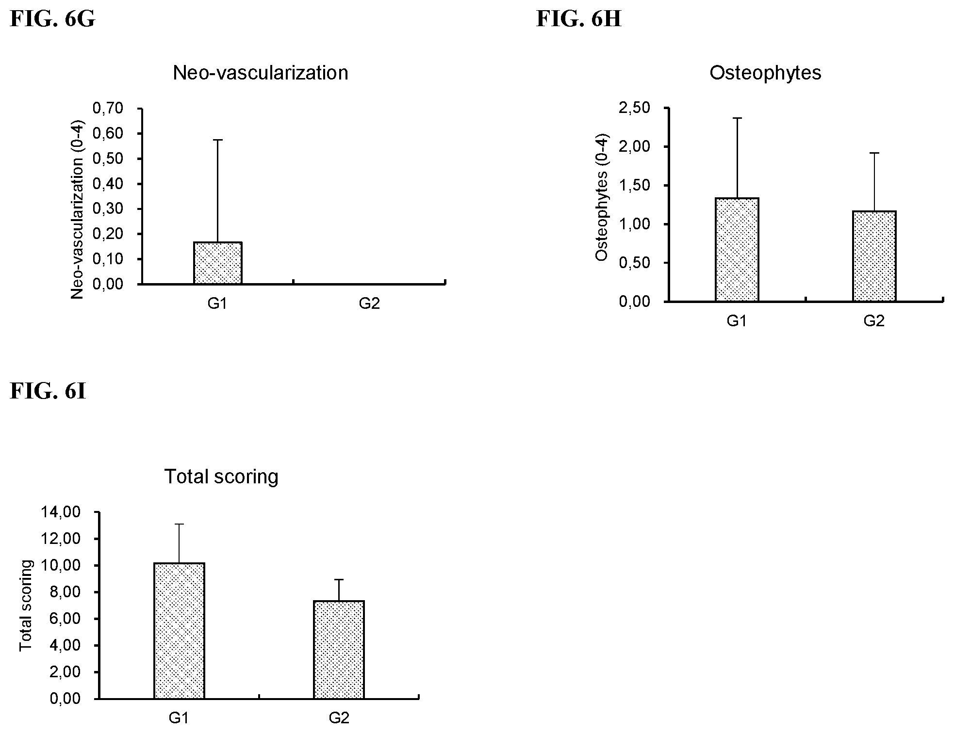 Patent US12552823 Figure 9 – Glucosamine derivatives and pharmaceutical uses thereof