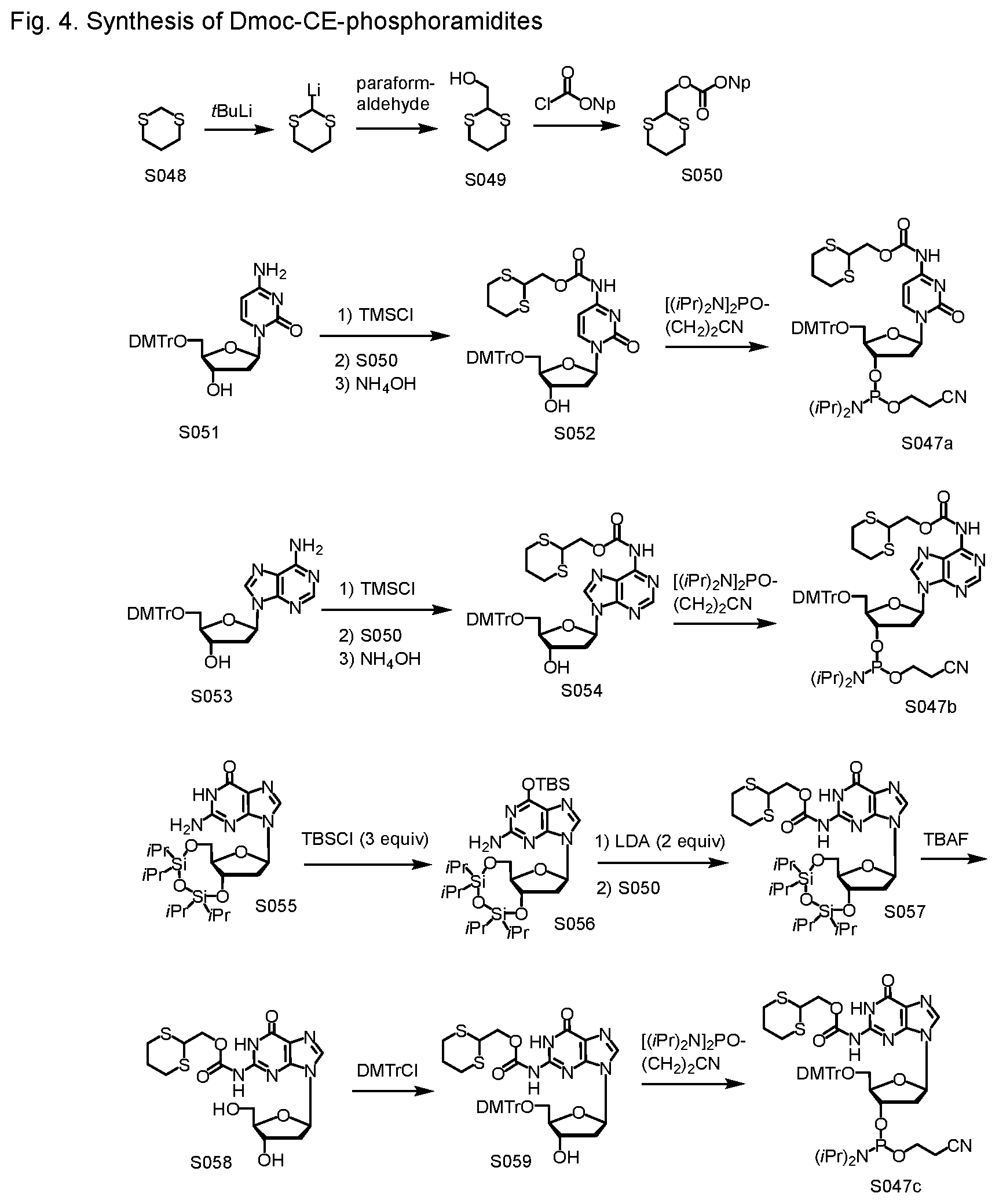 Patent US12552828 Figure 2 – Sensitive oligonucleotide synthesis using sulfur-based functions as protecting groups and linkers