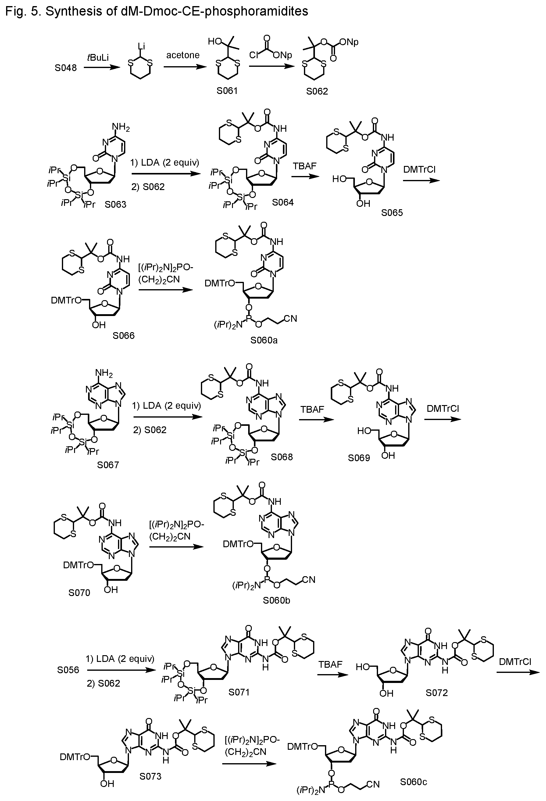 Patent US12552828 Figure 3 – Sensitive oligonucleotide synthesis using sulfur-based functions as protecting groups and linkers