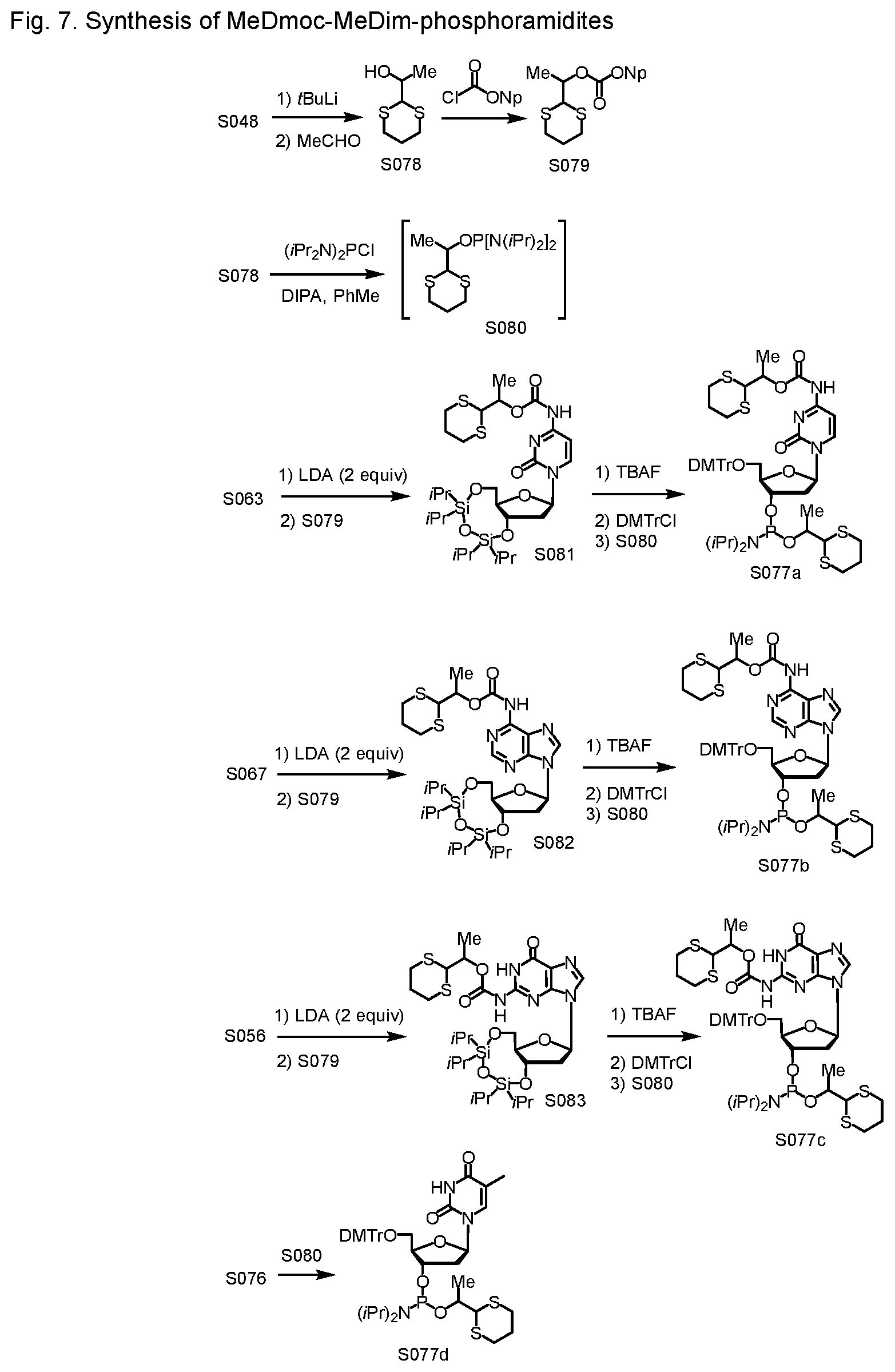 Patent US12552828 Figure 5 – Sensitive oligonucleotide synthesis using sulfur-based functions as protecting groups and linkers