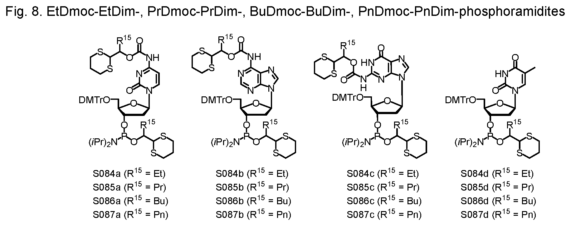 Patent US12552828 Figure 6 – Sensitive oligonucleotide synthesis using sulfur-based functions as protecting groups and linkers
