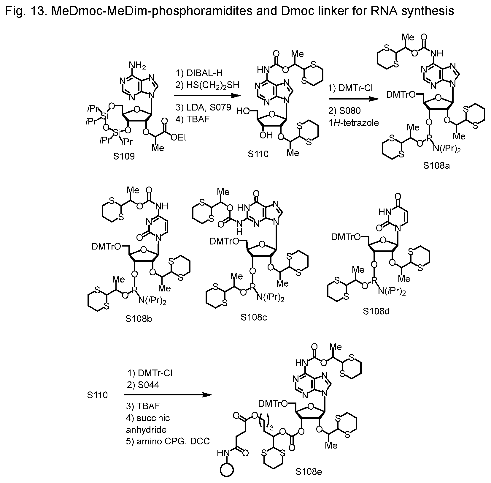 Patent US12552828 Figure 9 – Sensitive oligonucleotide synthesis using sulfur-based functions as protecting groups and linkers