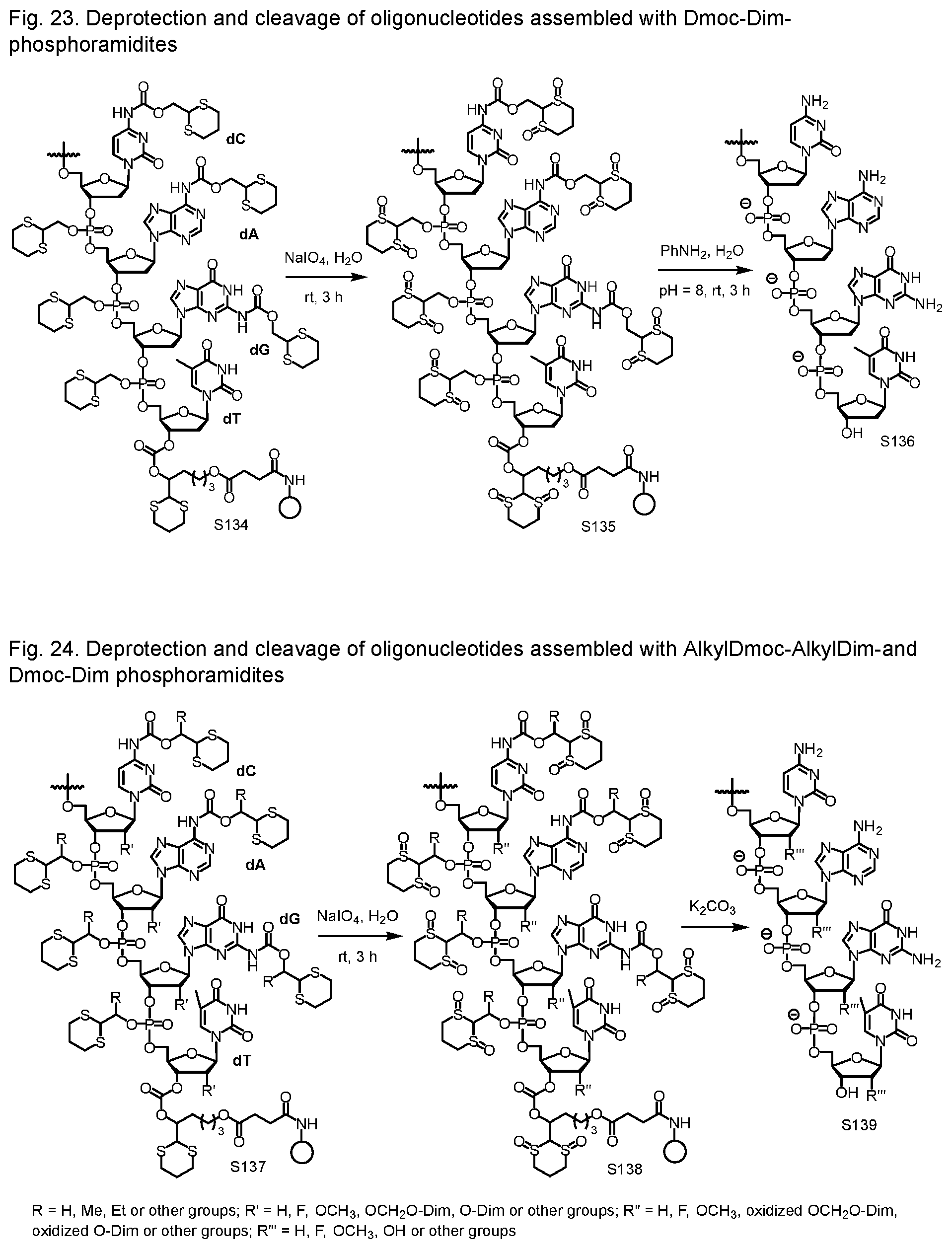 Patent US12552828 Figure 15 – Sensitive oligonucleotide synthesis using sulfur-based functions as protecting groups and linkers