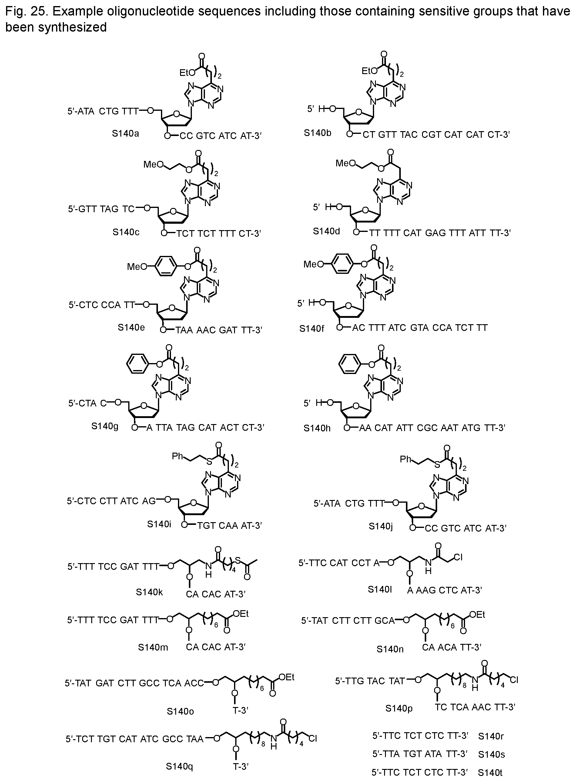 Patent US12552828 Figure 16 – Sensitive oligonucleotide synthesis using sulfur-based functions as protecting groups and linkers