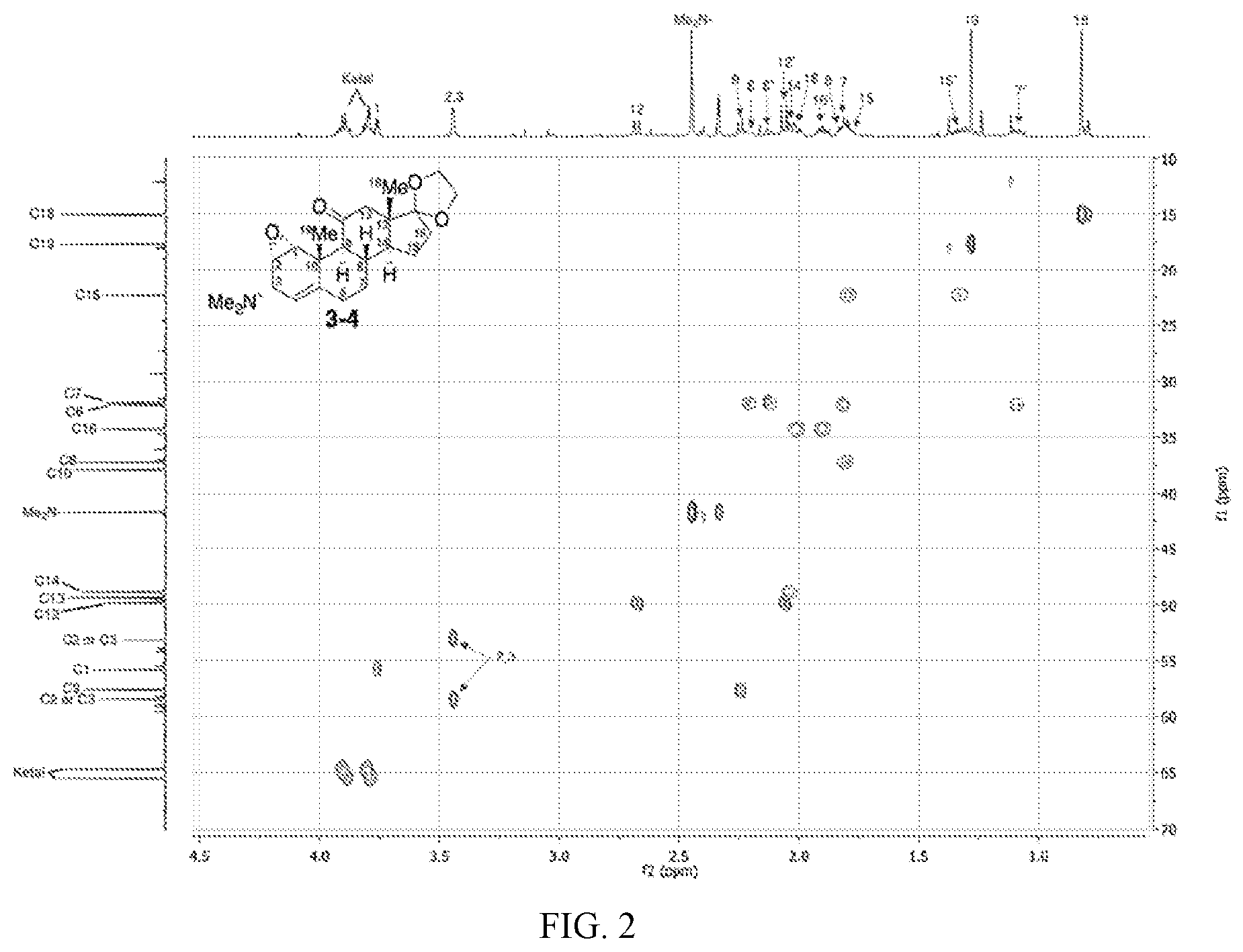 Patent US12552830 Figure 2 – Steroidal compound derivatives as therapeutic agents