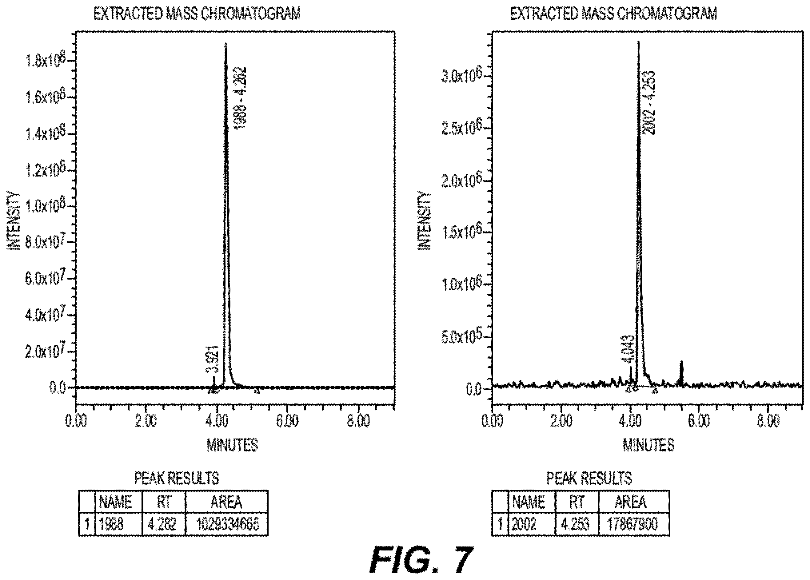 Patent US12552831 Figure 7 – Saponin purification