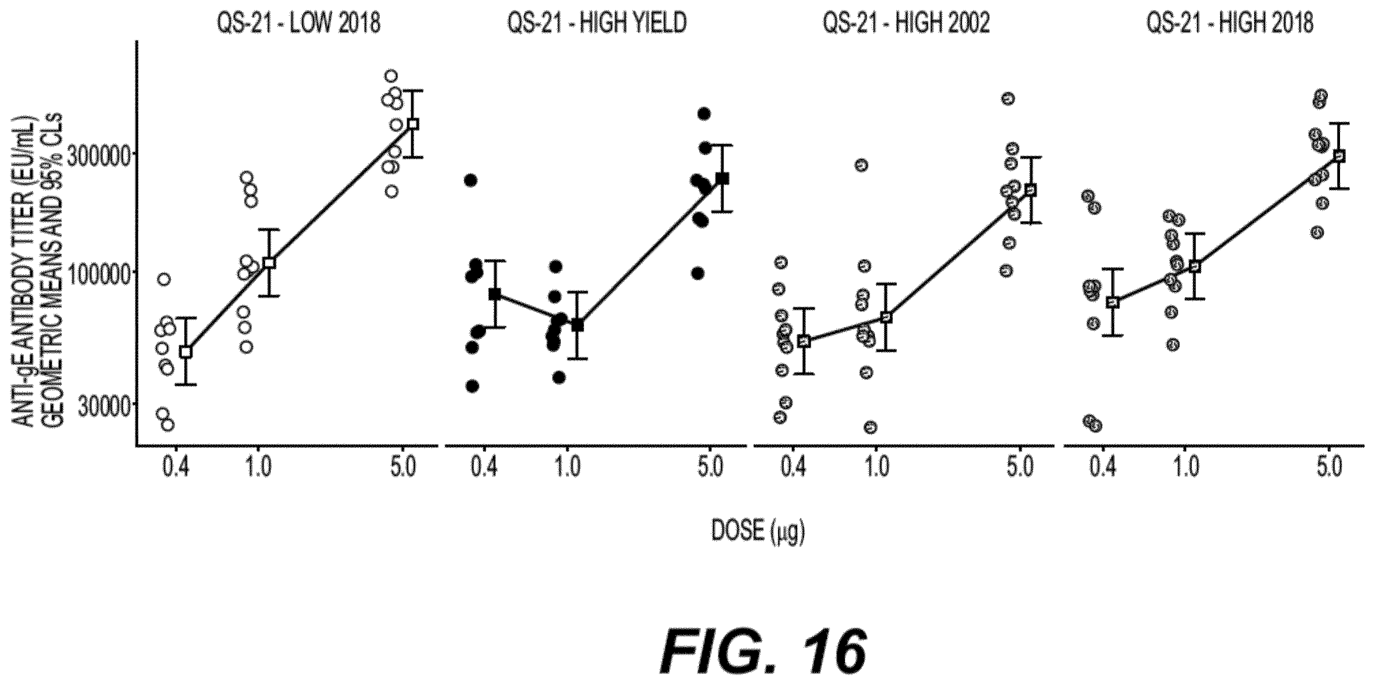 Patent US12552831 Figure 16 – Saponin purification