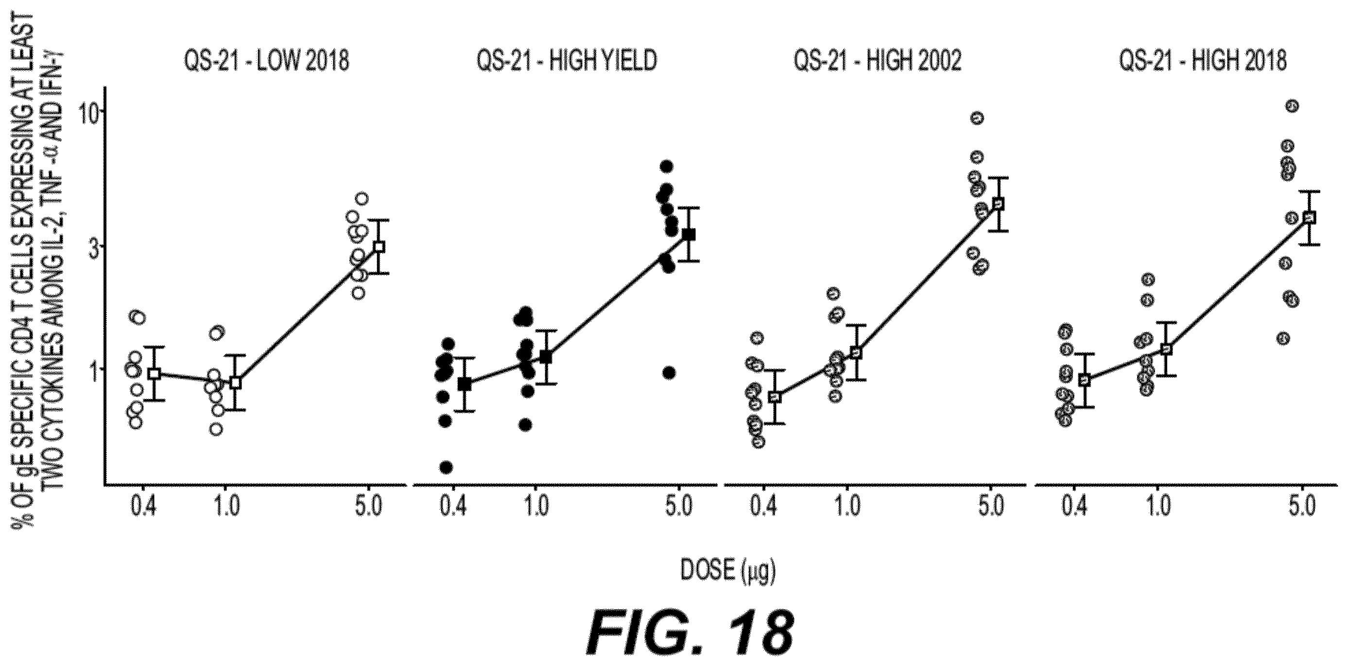 Patent US12552831 Figure 18 – Saponin purification