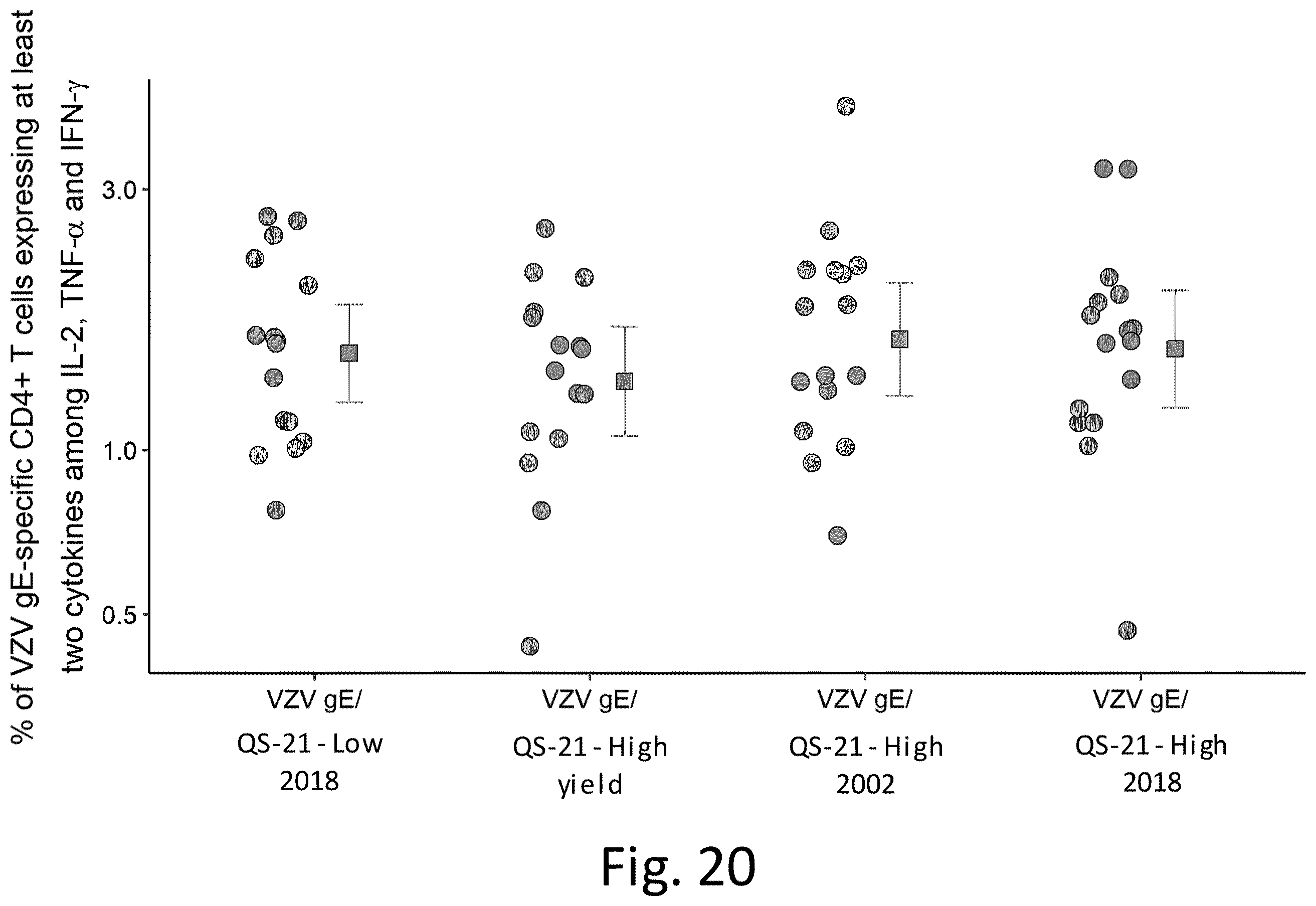 Patent US12552831 Figure 20 – Saponin purification