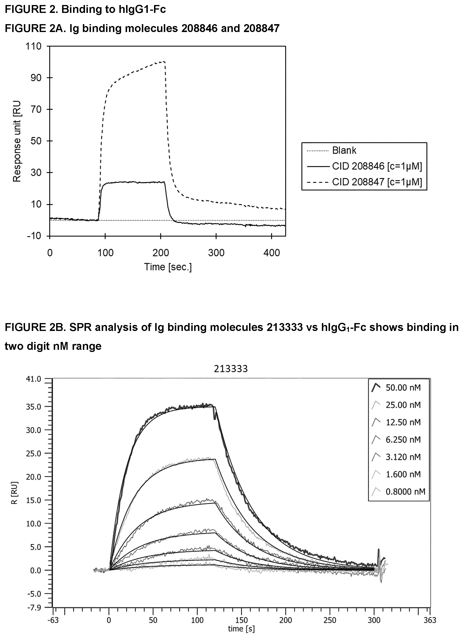 Patent US12552832 Figure 4 – Immunoglobulin binding polypeptides
