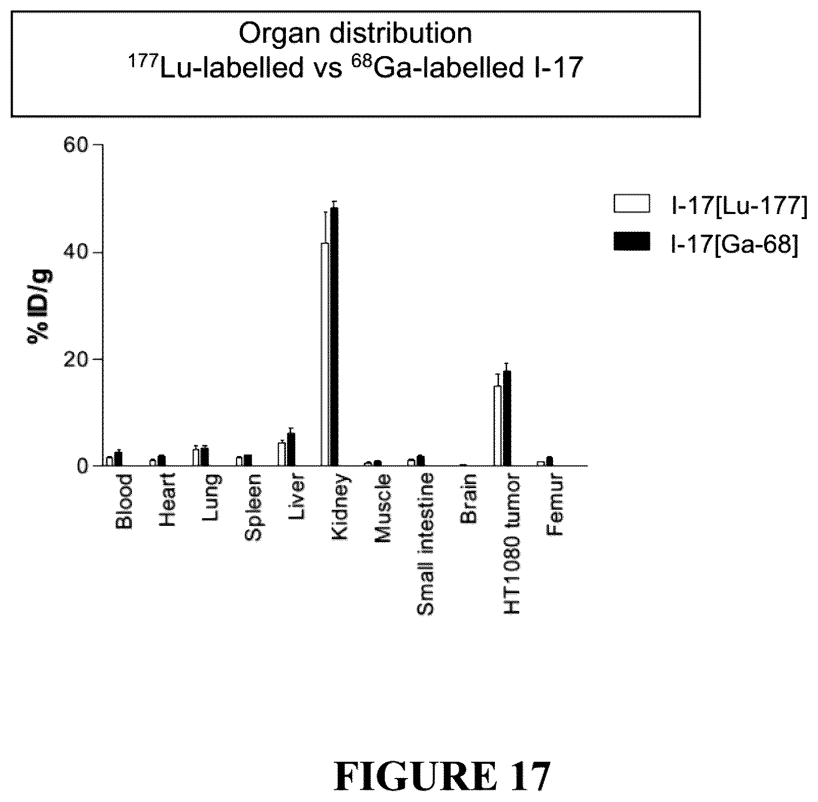 Patent US12552837 Figure 17 – Bicyclic peptide ligands with detectable moieties and uses thereof