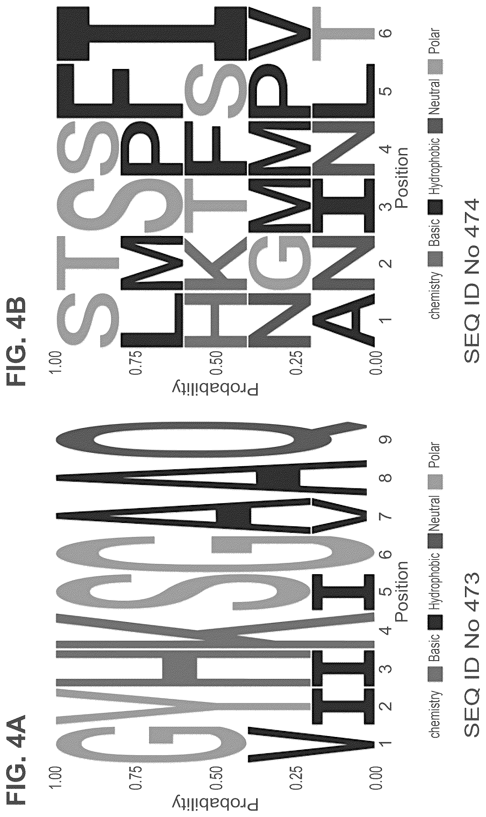 Patent US12552838 Figure 7 – Adeno-associated virus with engineered capsid