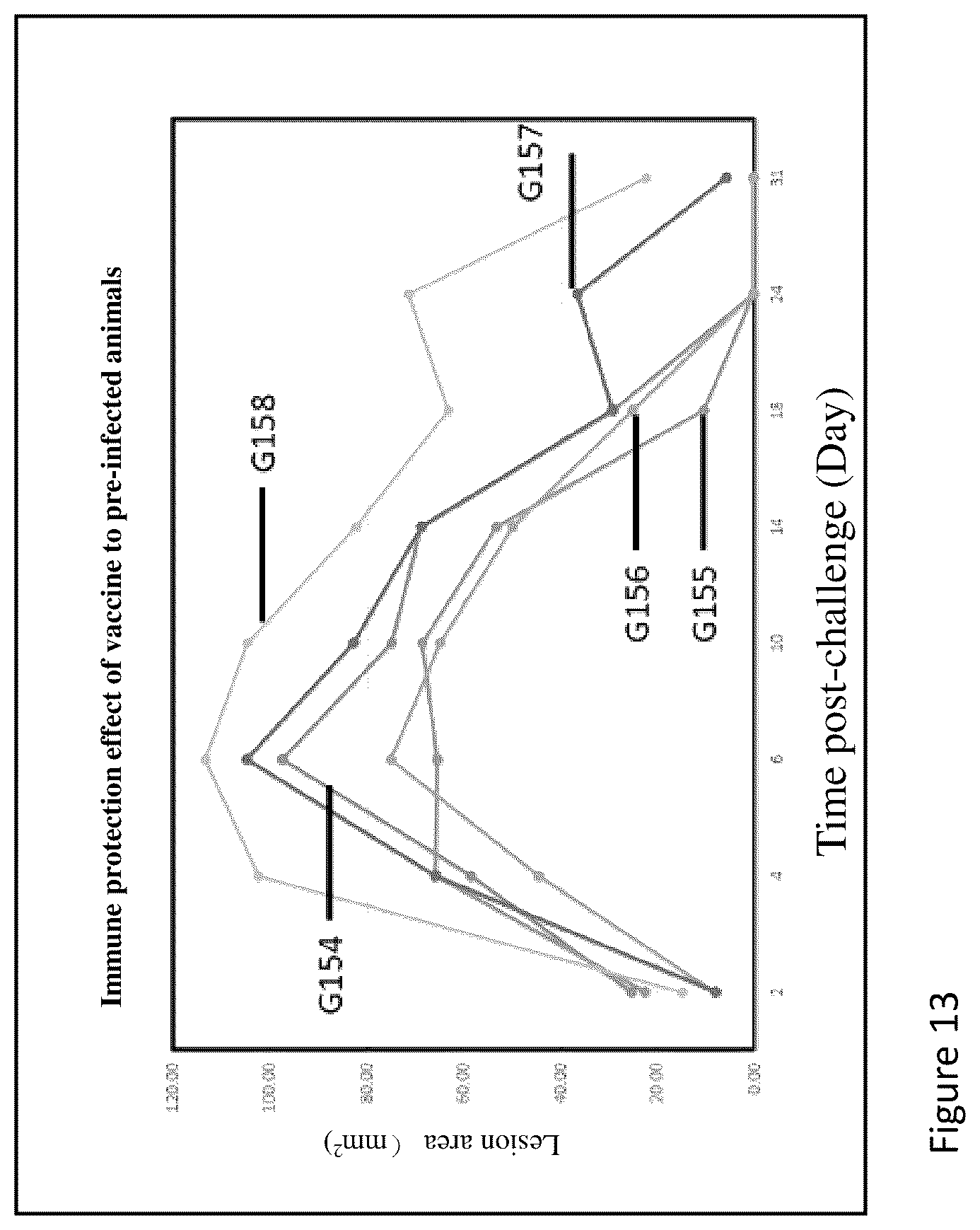 Patent US12552841 Figure 13 – CRA4S1 gene, encoded CRA4S1 protein, and application