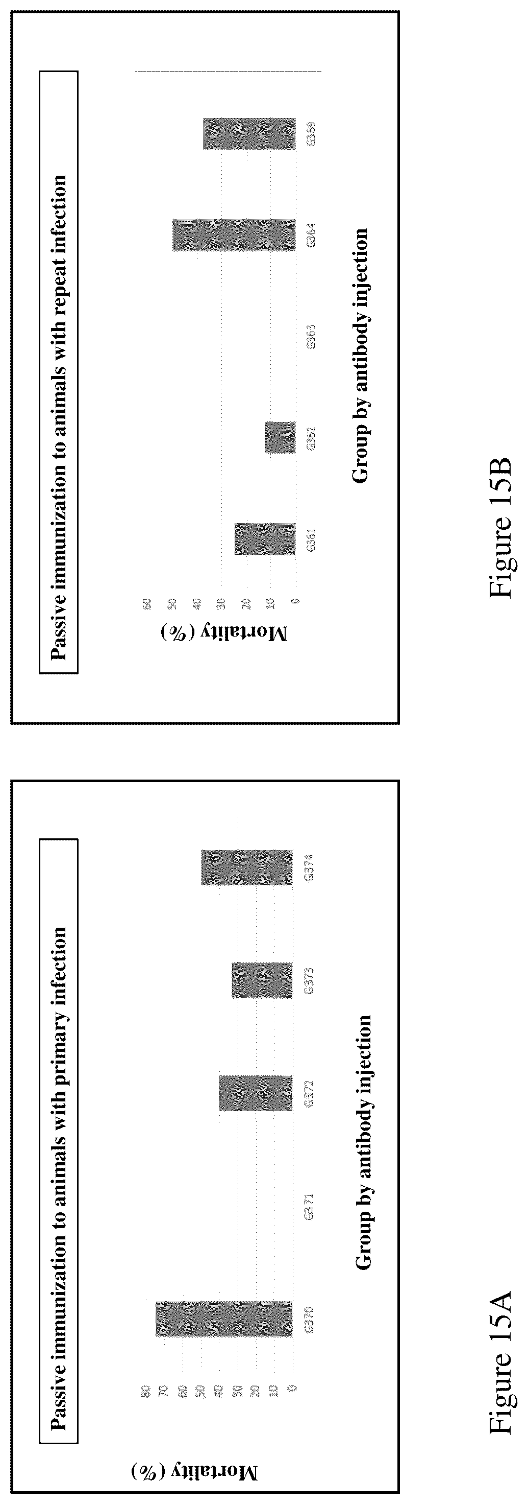 Patent US12552841 Figure 15 – CRA4S1 gene, encoded CRA4S1 protein, and application
