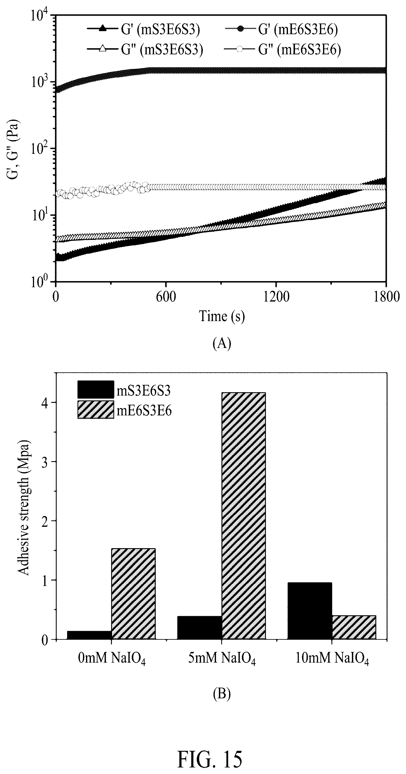 Patent US12552845 Figure 20 – Adhesive elastin and suckerin-based multiblock copolypeptide with stimulus responsiveness and surface adhesion, self-assembled structure thereof, and application of injectable hydrogel as bioadhesive