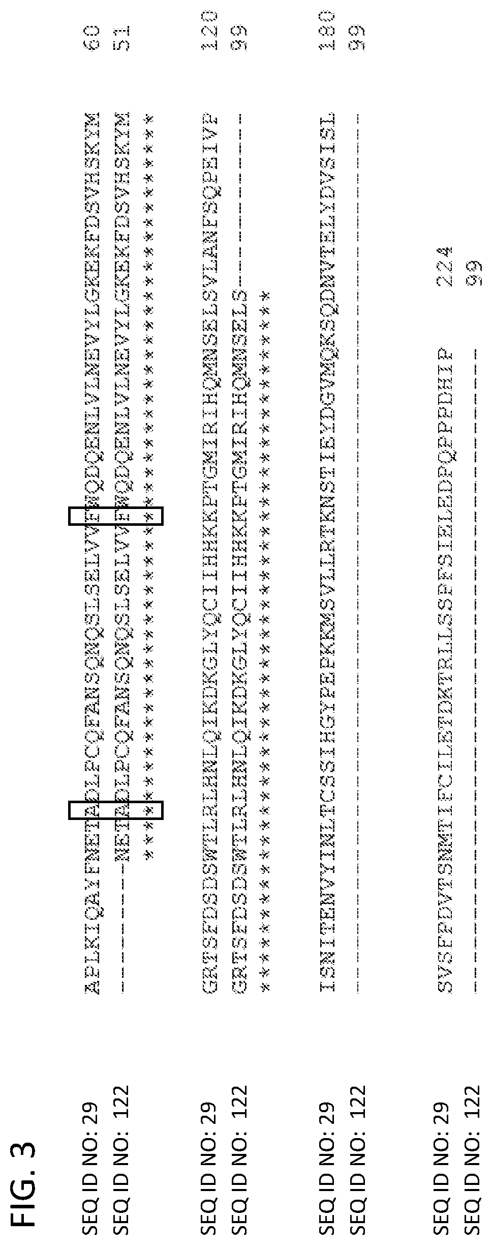 Patent US12552853 Figure 6 – CD86 variant immunomodulatory proteins and uses thereof