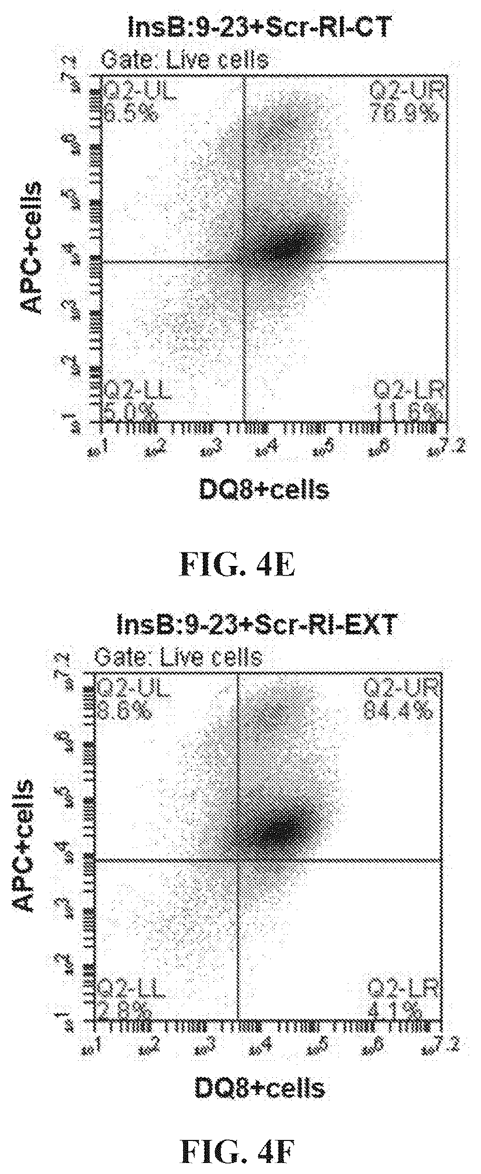 Patent US12552854 Figure 7 – Peptides that block presentation of antigenic islet peptides by HLA-DQ8 and methods for treating type-1 diabetes