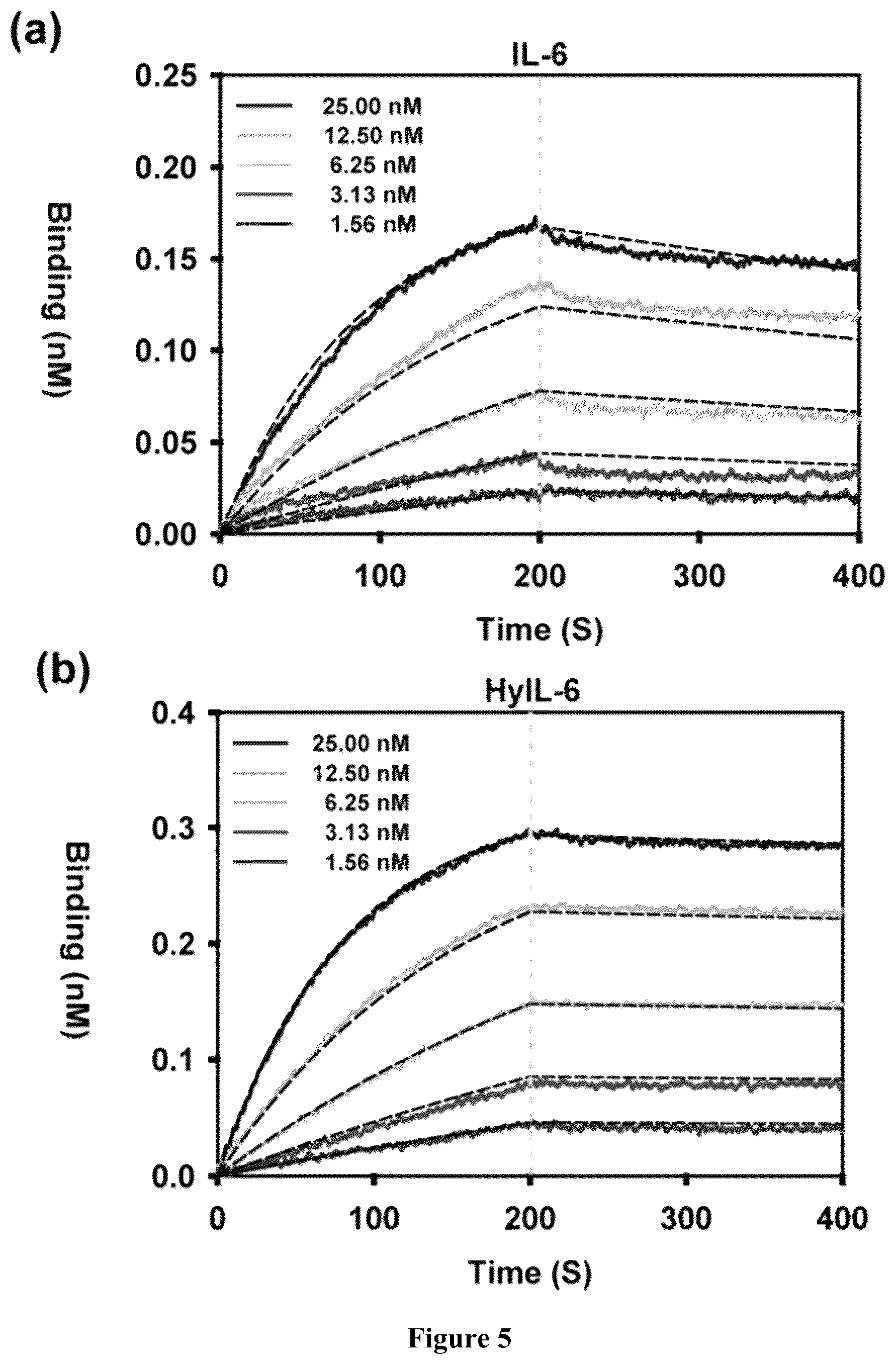 Patent US12552861 Figure 10 – Monoclonal antibody