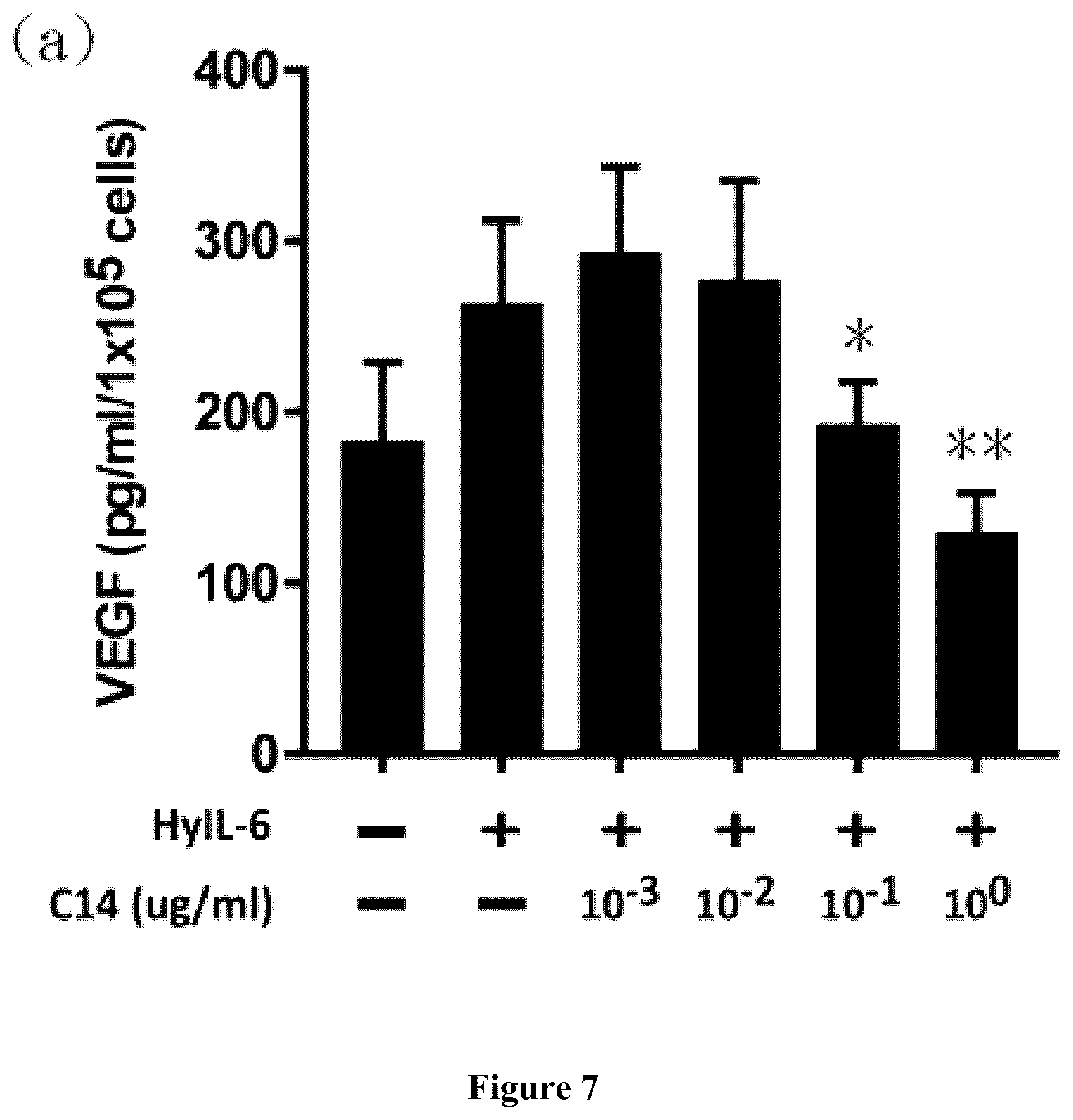 Patent US12552861 Figure 14 – Monoclonal antibody
