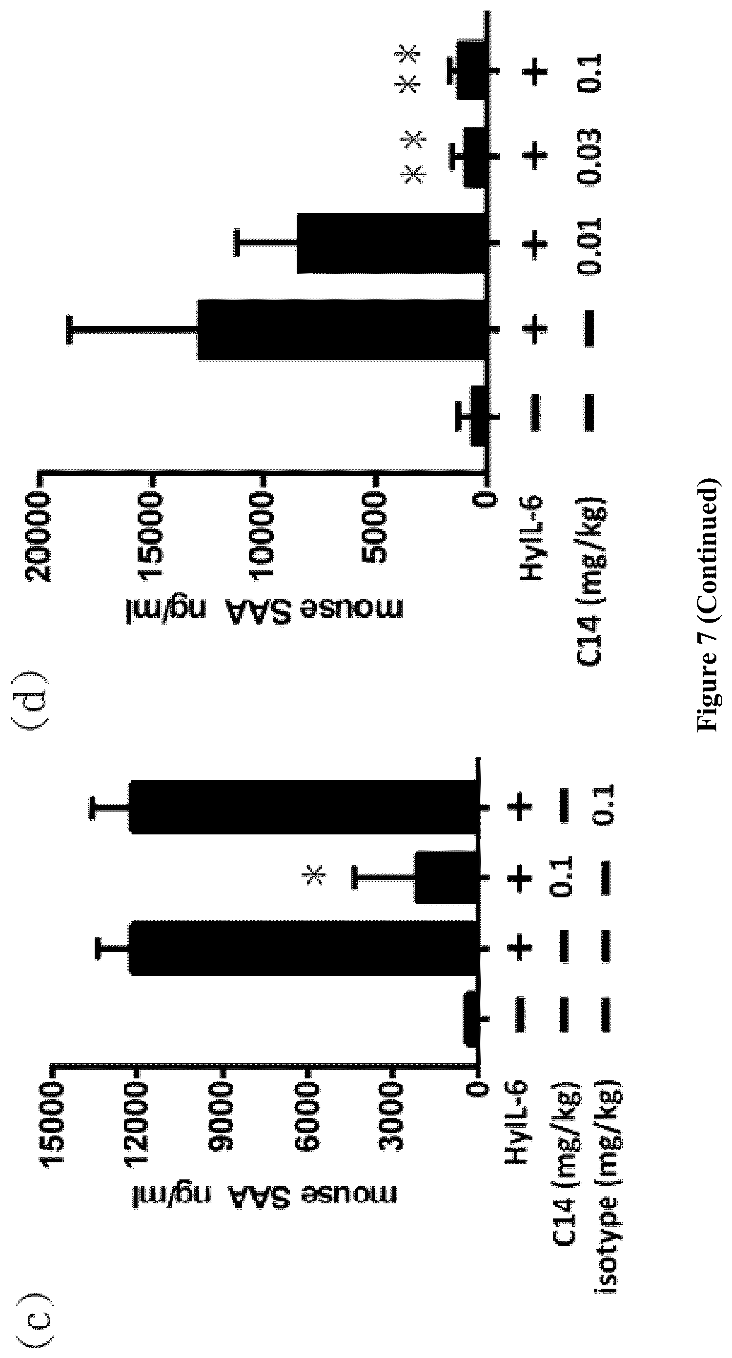 Patent US12552861 Figure 16 – Monoclonal antibody