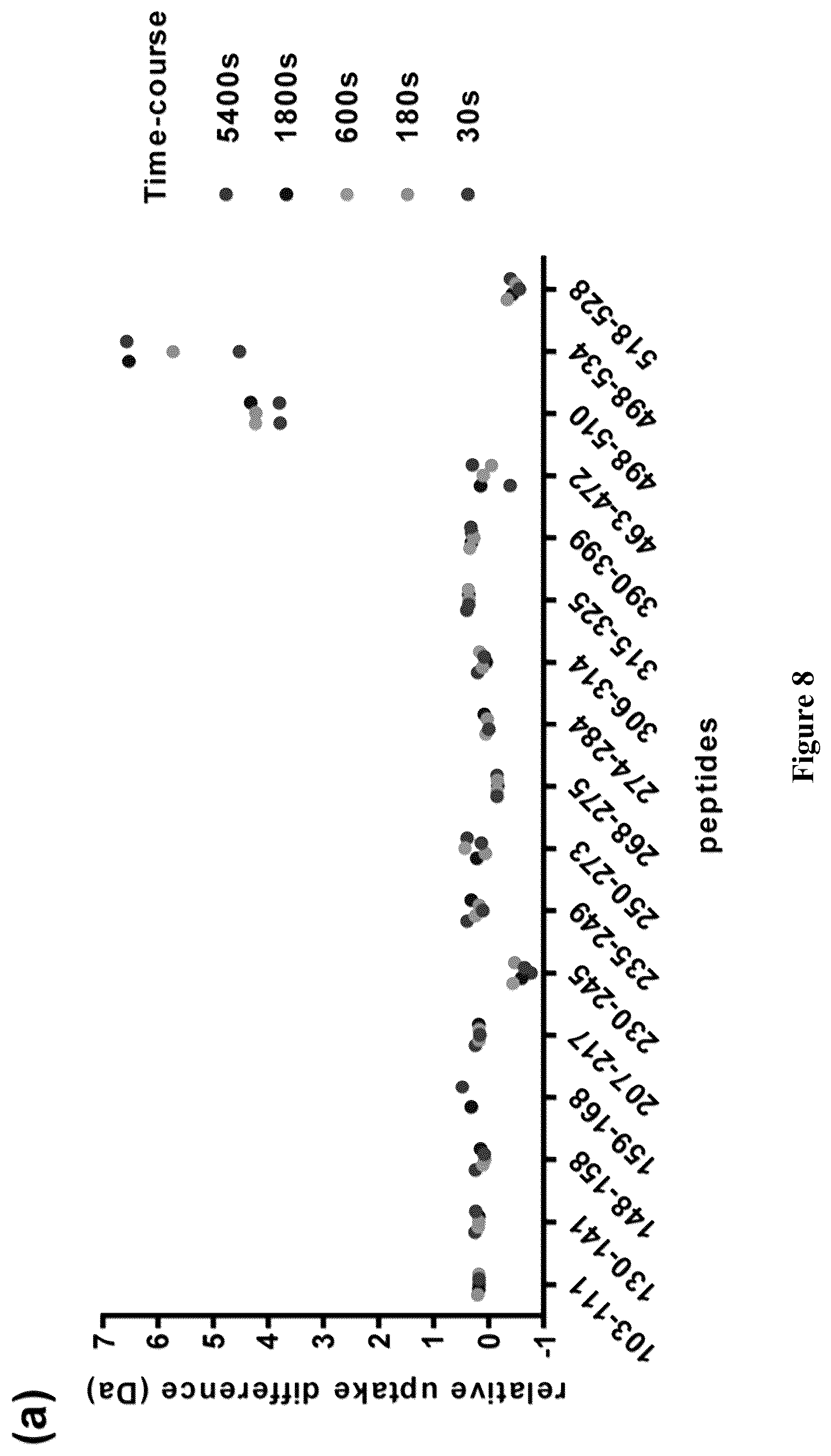 Patent US12552861 Figure 17 – Monoclonal antibody