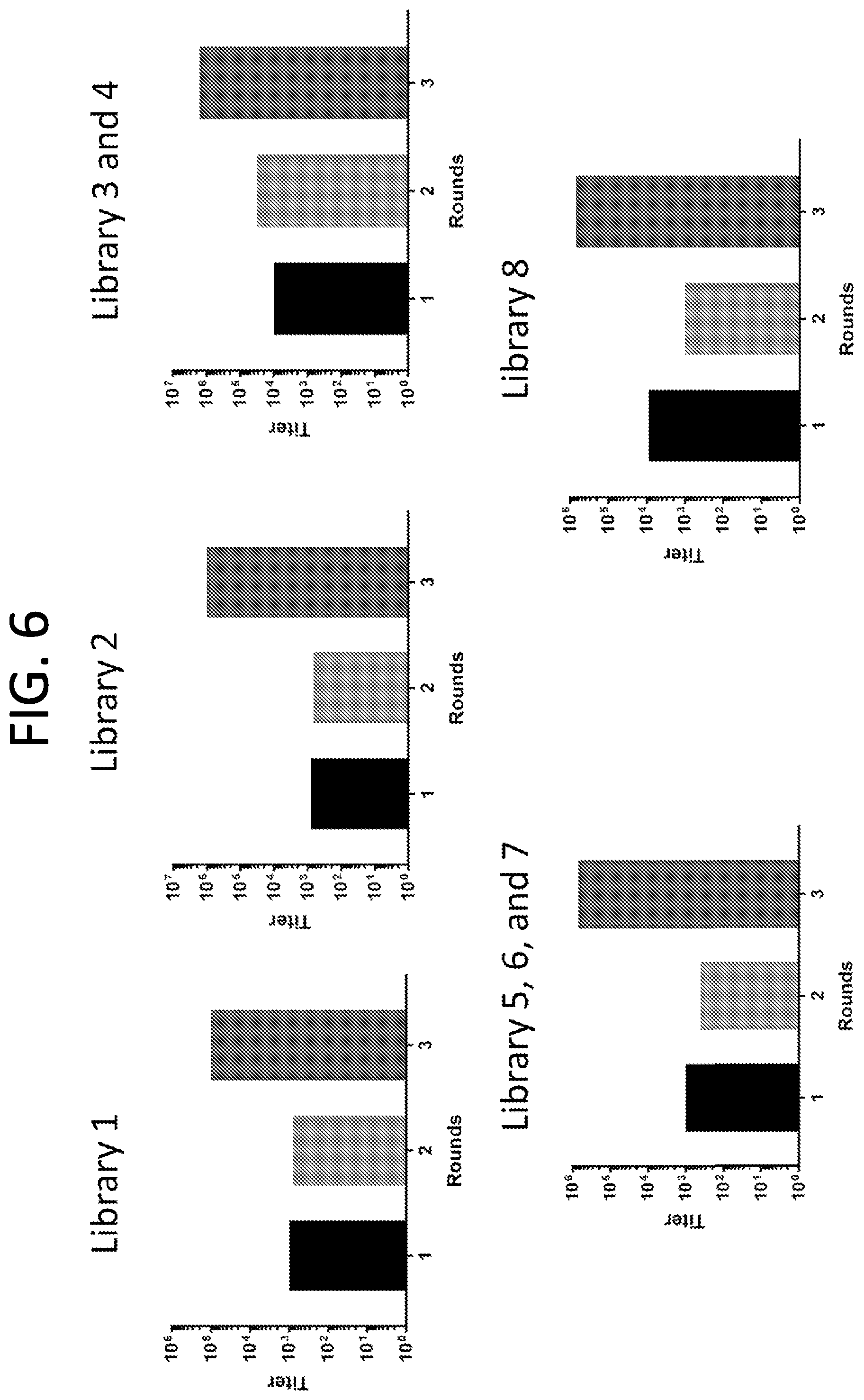 Patent US12552865 Figure 9 – High affinity nanobodies targeting B7-H3 (CD276) for treating multiple solid tumors
