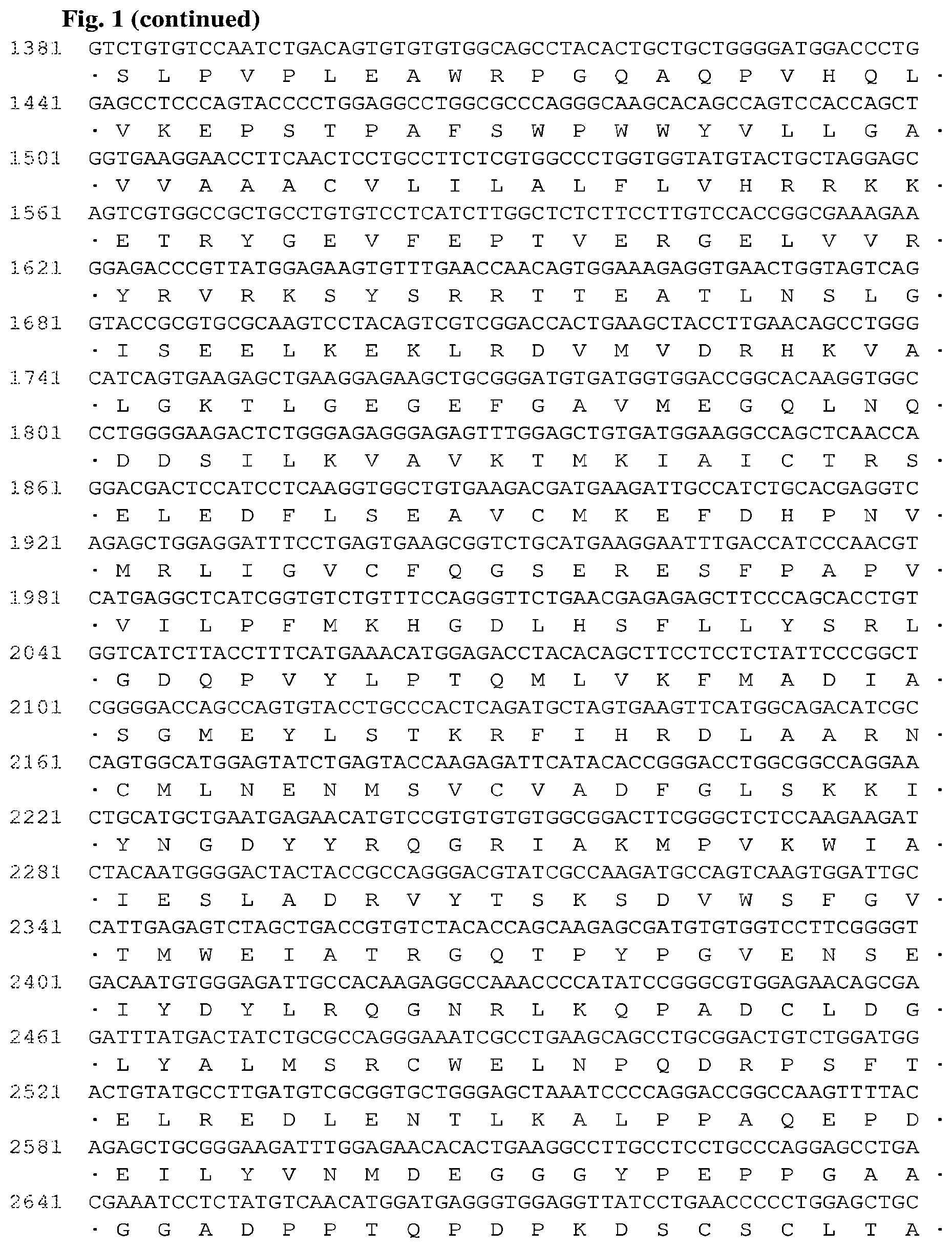 Patent US12552868 Figure 2 – Antibodies that bind to AXL proteins