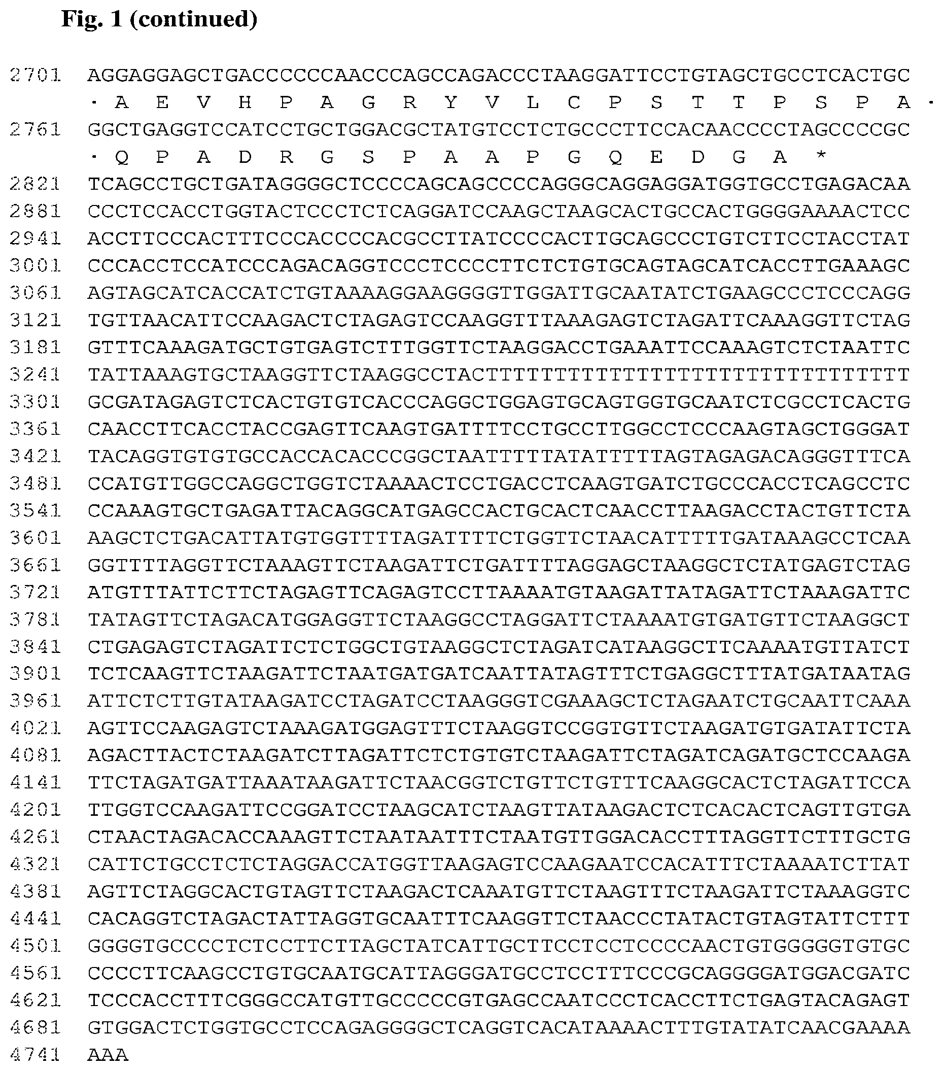 Patent US12552868 Figure 3 – Antibodies that bind to AXL proteins