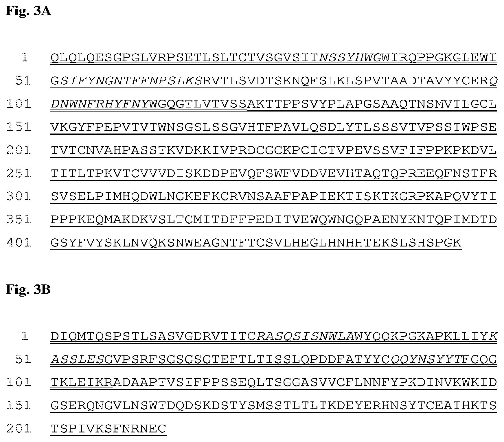 Patent US12552868 Figure 6 – Antibodies that bind to AXL proteins