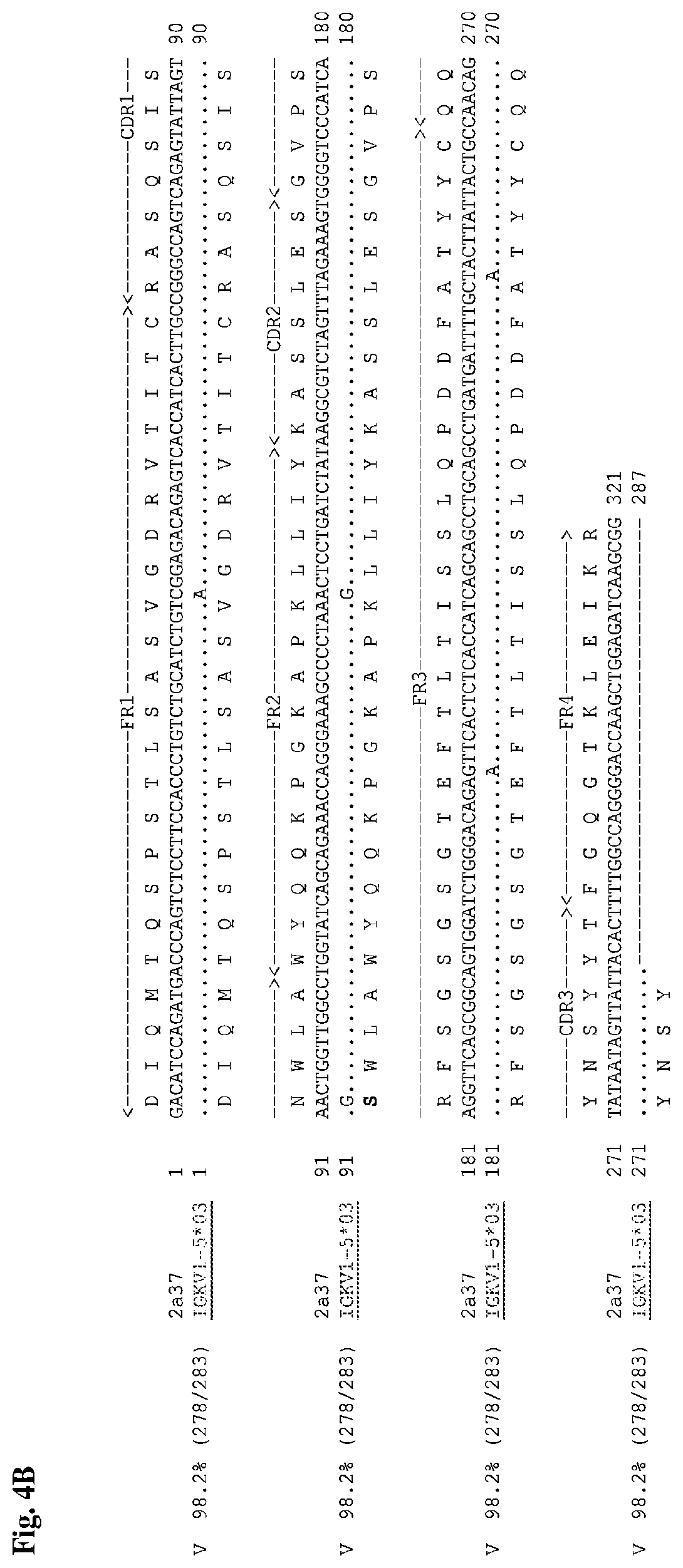 Patent US12552868 Figure 8 – Antibodies that bind to AXL proteins