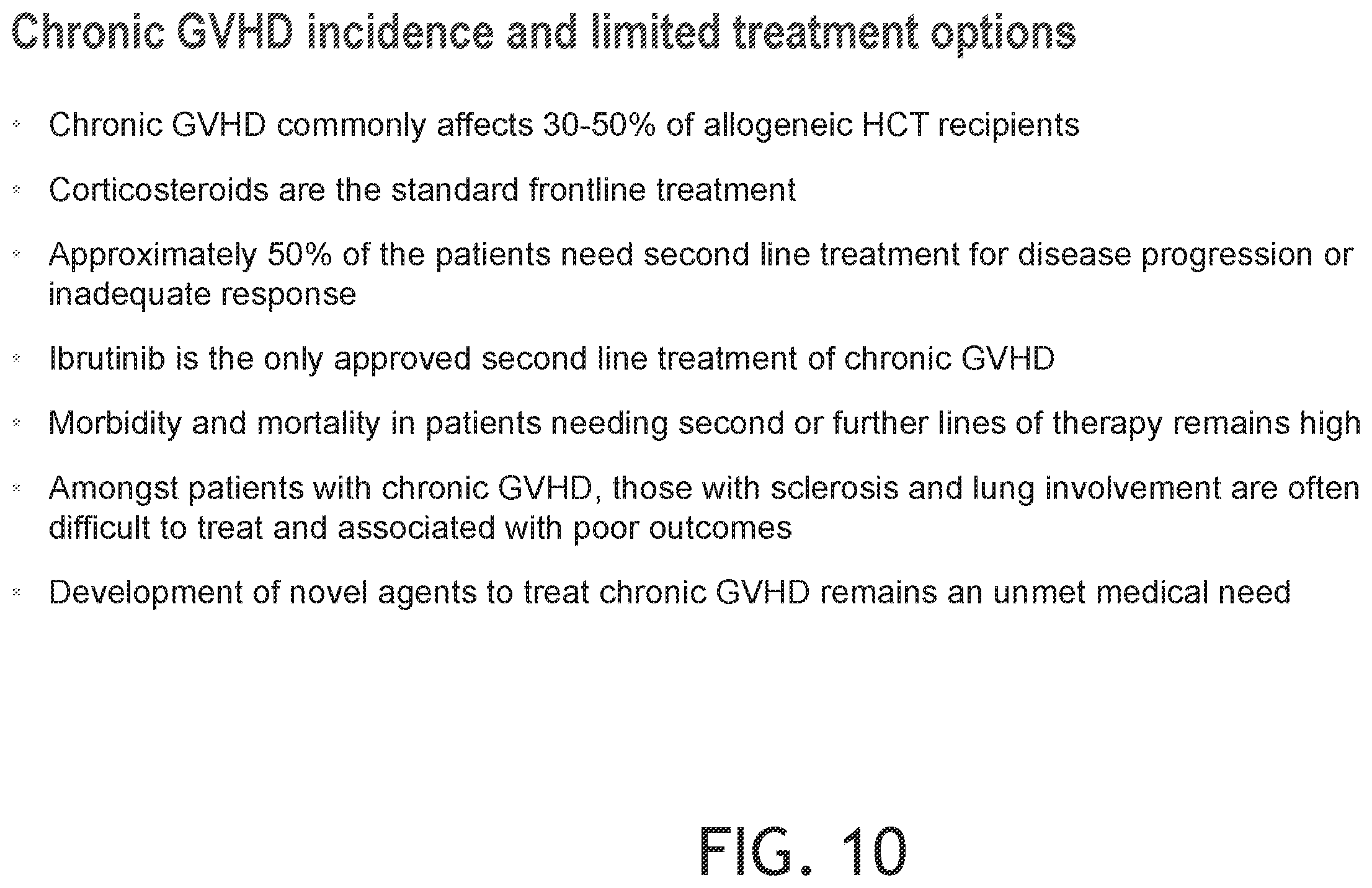 Patent US12552869 Figure 10 – CSF-1R antibodies for the treatment of chronic graft versus host disease