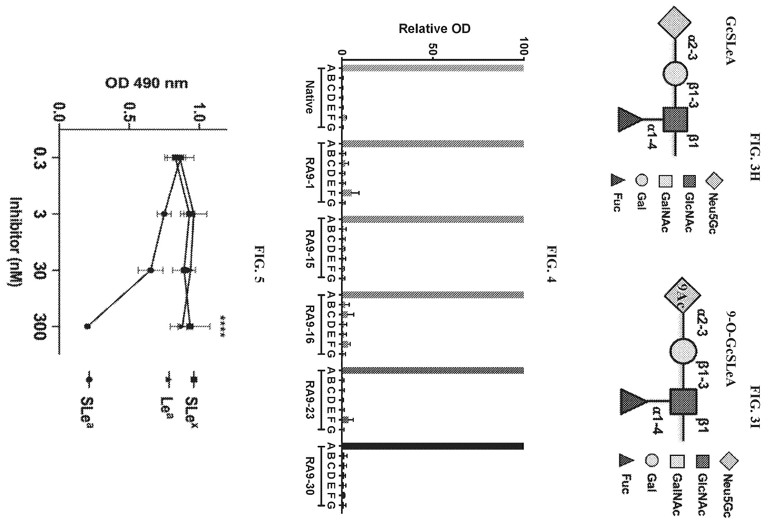 Patent US12552874 Figure 3 – Antibodies to carbohydrate antigens