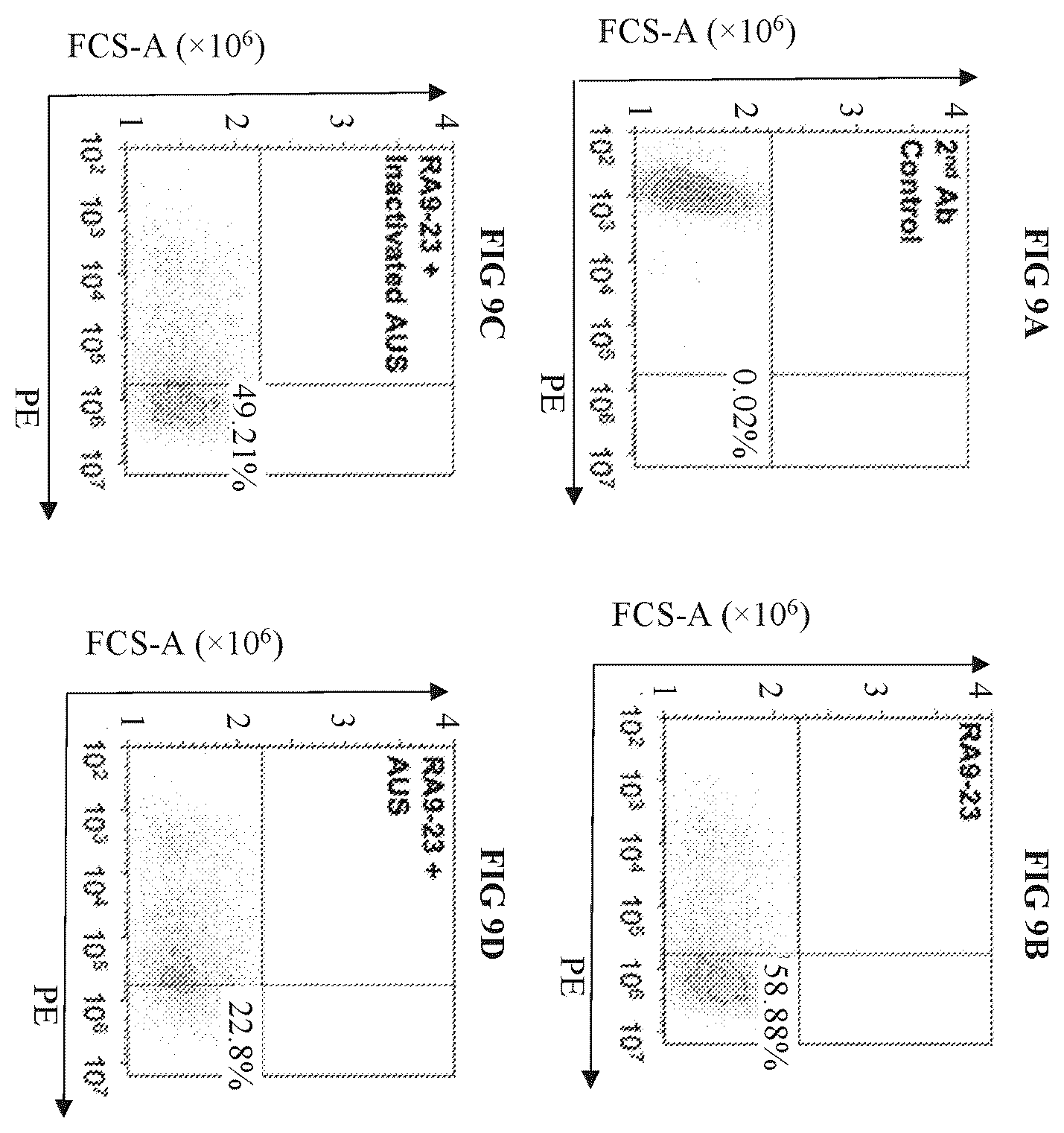 Patent US12552874 Figure 7 – Antibodies to carbohydrate antigens