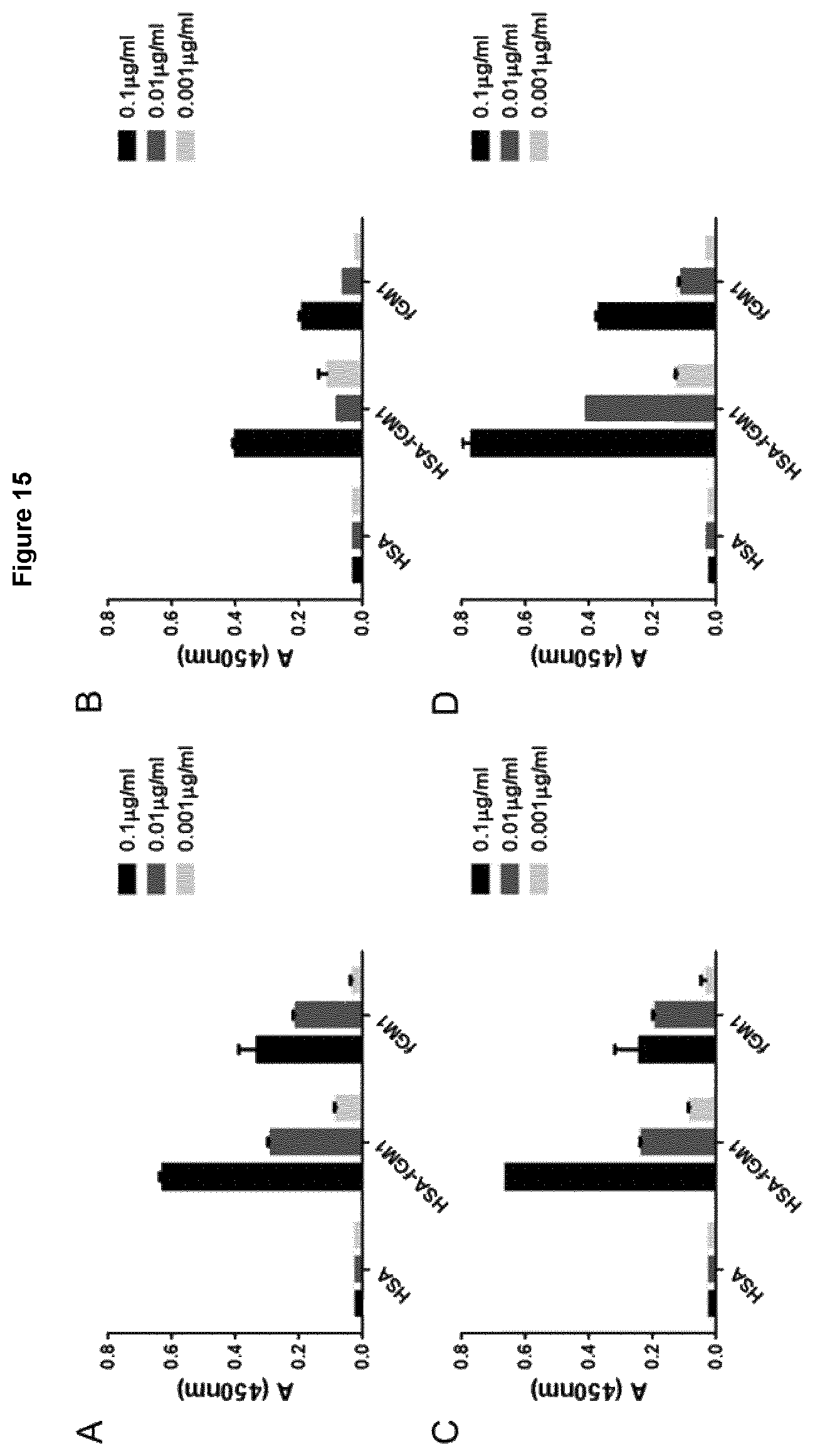 Patent US12552876 Figure 15 – Anti-fucosyl-GM1 antibodies