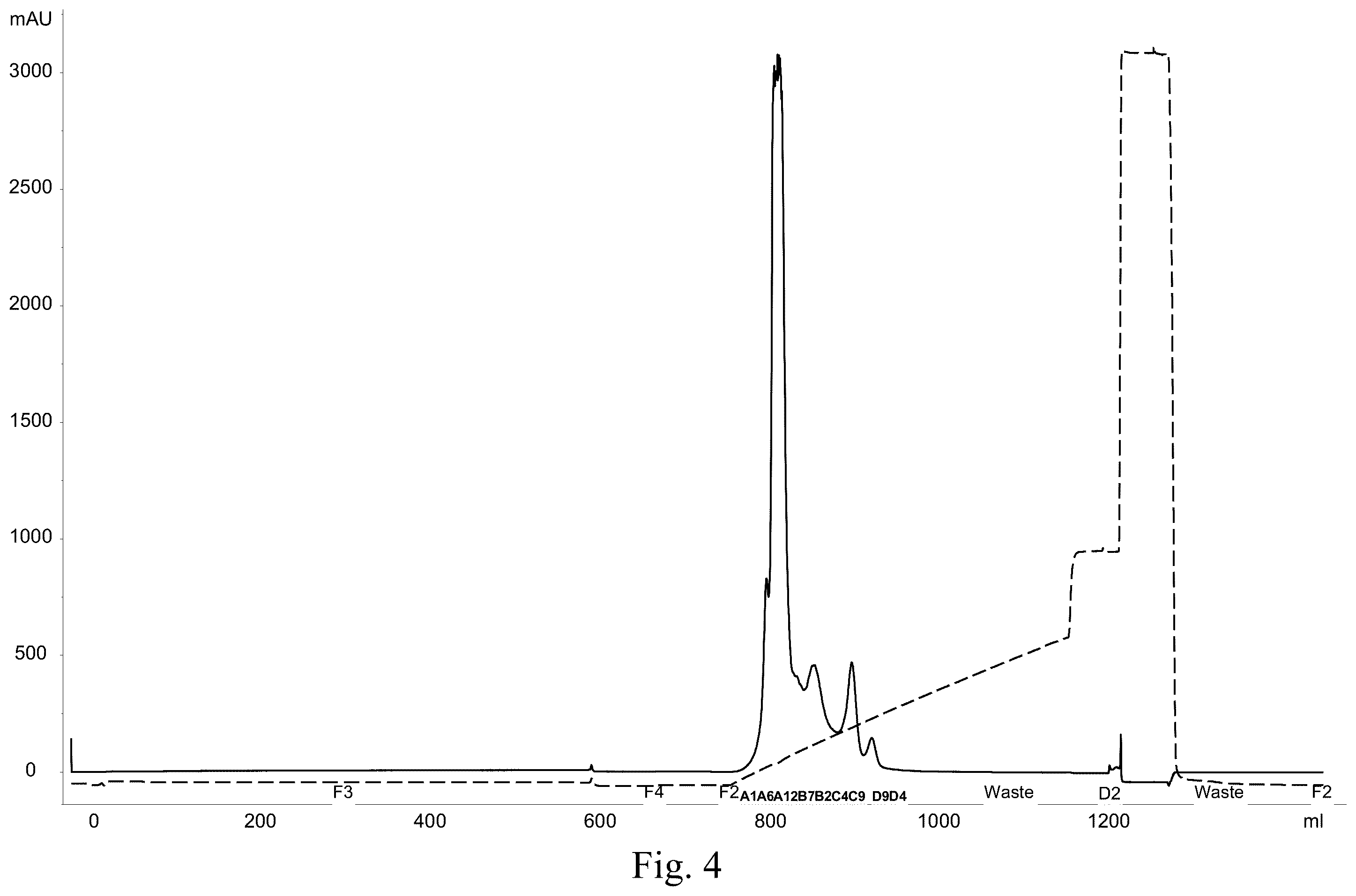 Patent US12552877 Figure 4 – Anti-TL1A antibodies and uses thereof