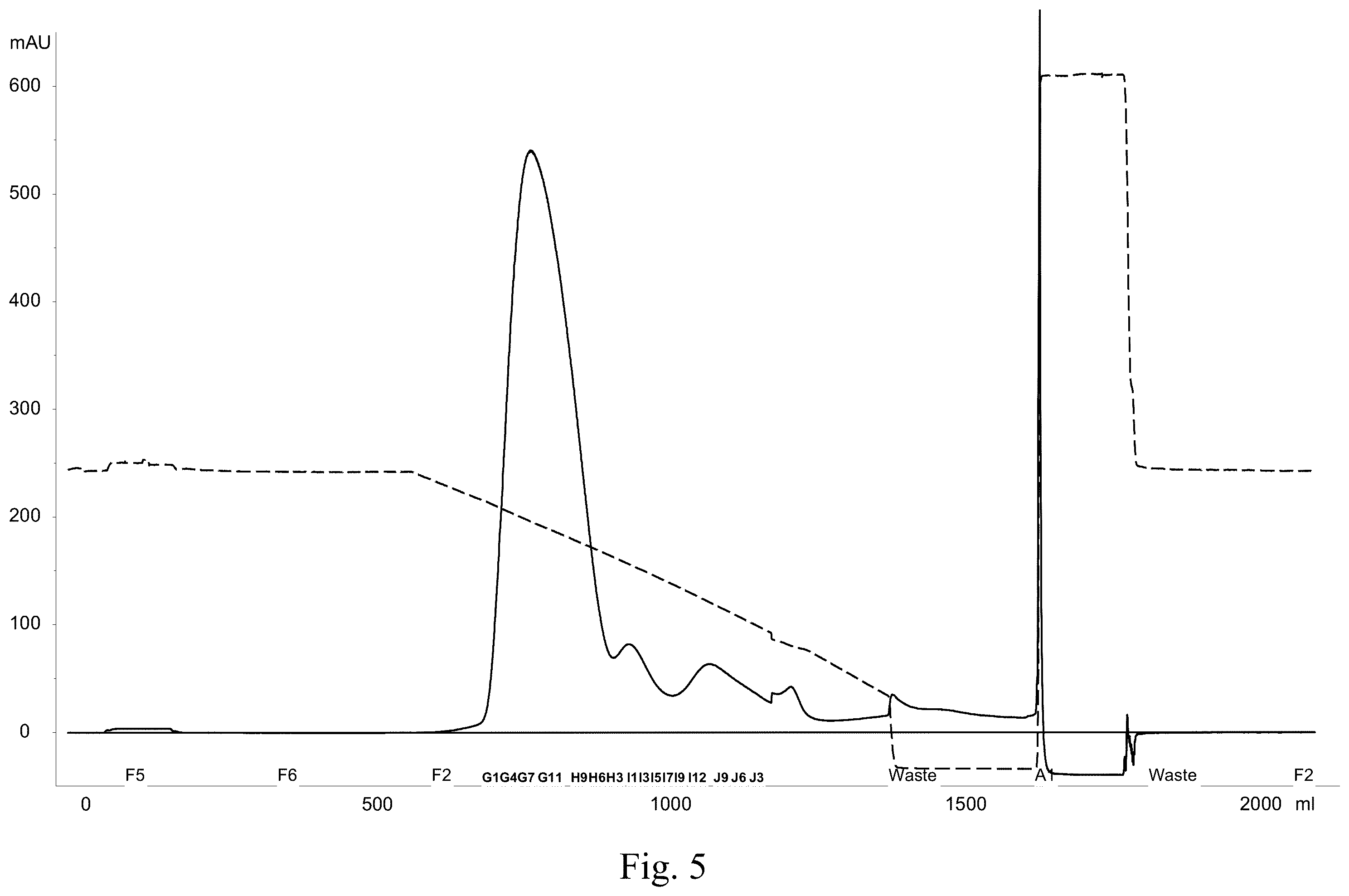 Patent US12552877 Figure 5 – Anti-TL1A antibodies and uses thereof