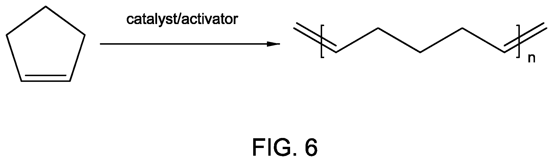 Patent US12552878 Figure 4 – Ring opening metathesis catalyst systems for cyclic olefin polymerization