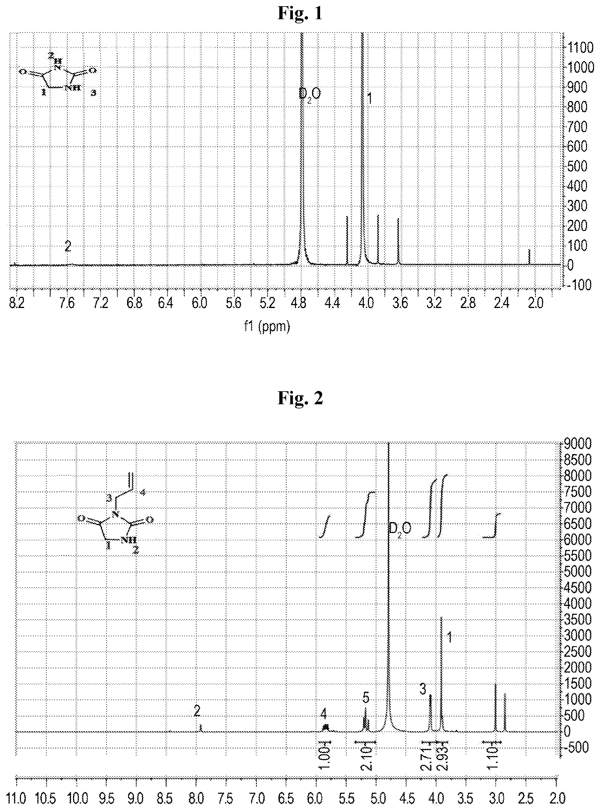 Patent US12552882 Figure 1 – Polymeric disinfectants and uses thereof