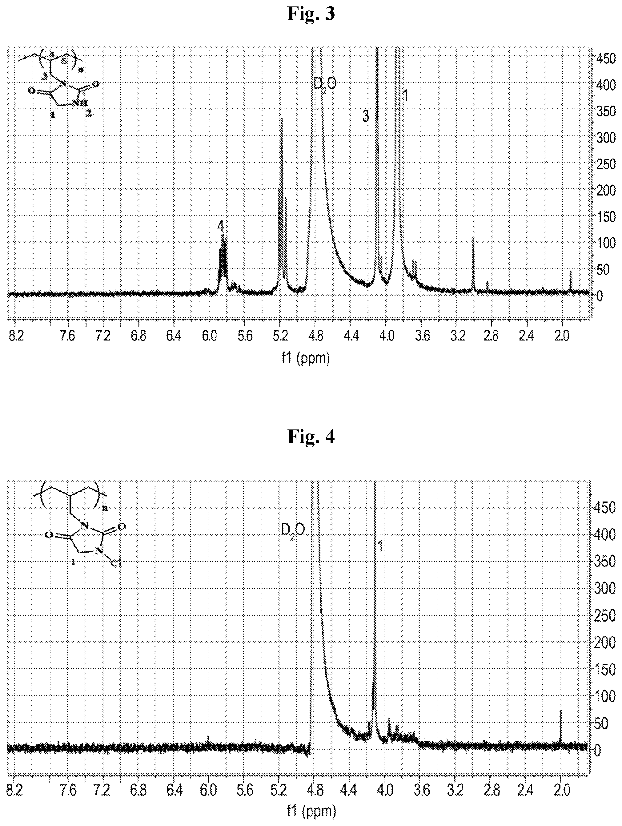 Patent US12552882 Figure 2 – Polymeric disinfectants and uses thereof