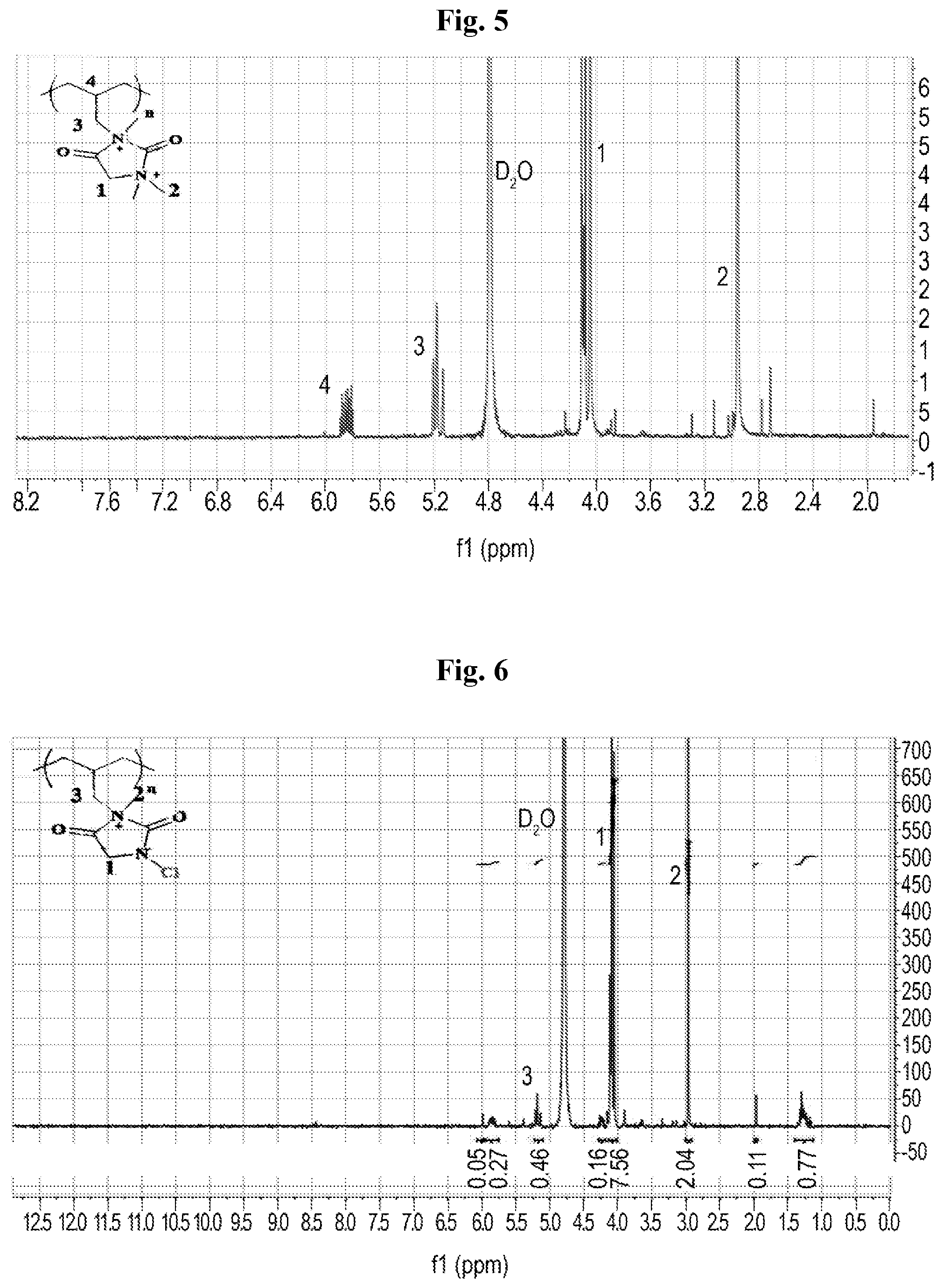 Patent US12552882 Figure 3 – Polymeric disinfectants and uses thereof