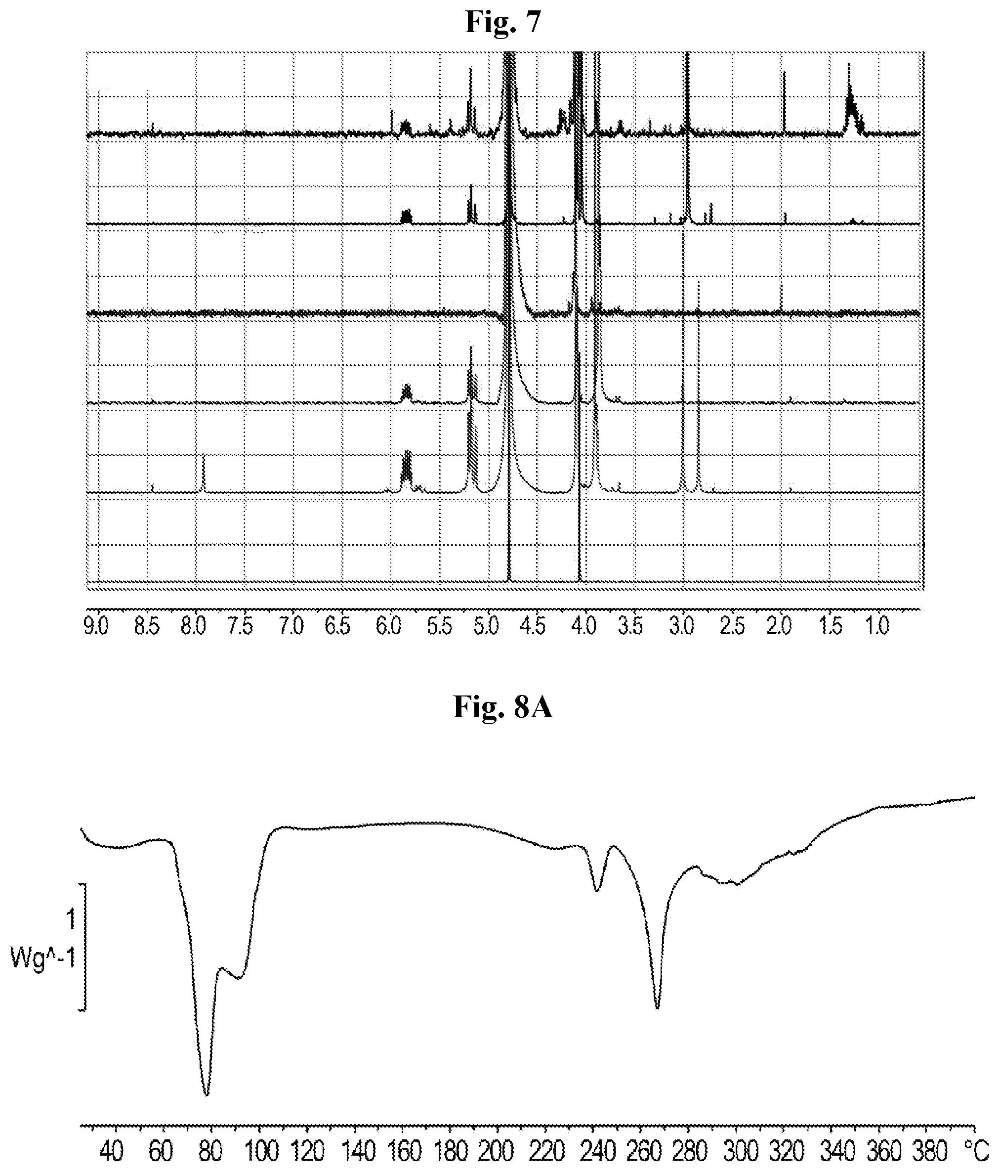 Patent US12552882 Figure 4 – Polymeric disinfectants and uses thereof
