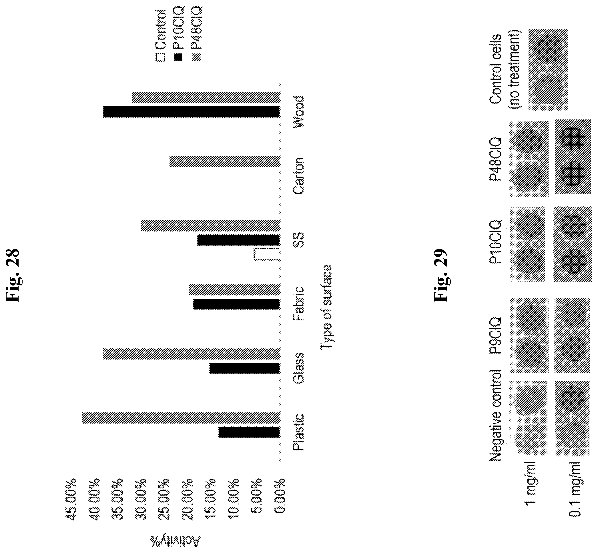 Patent US12552882 Figure 18 – Polymeric disinfectants and uses thereof