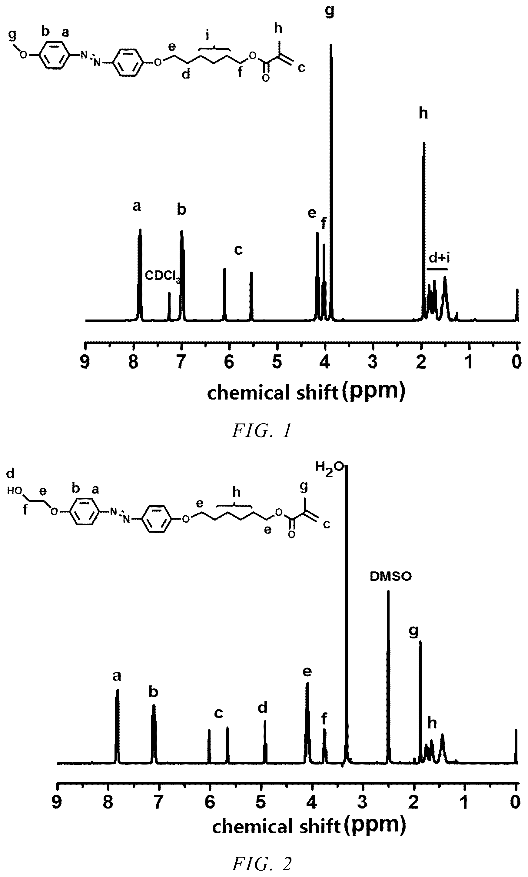 Patent US12552890 Figure 1 – Chiral azobenzene polymer crosslinked thin film and preparation method therefor and application thereof