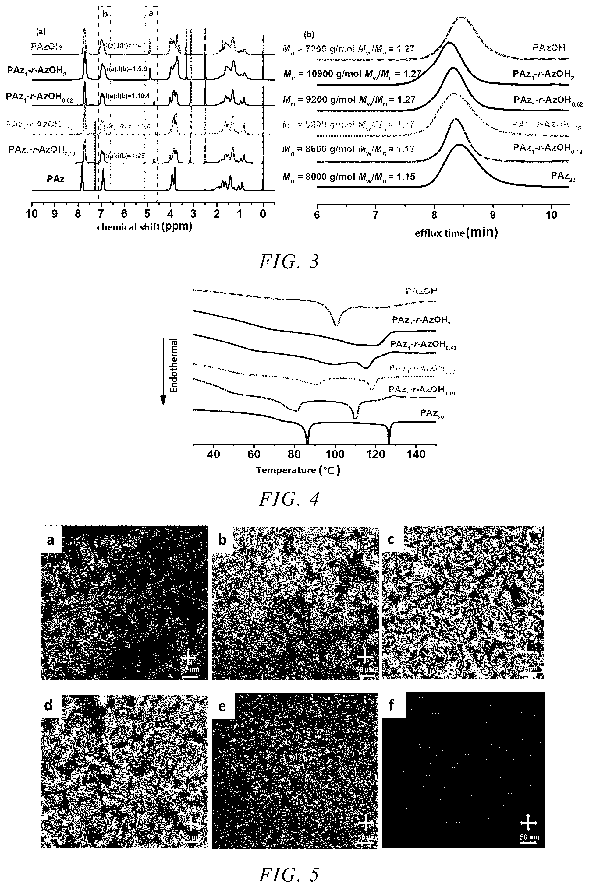 Patent US12552890 Figure 2 – Chiral azobenzene polymer crosslinked thin film and preparation method therefor and application thereof
