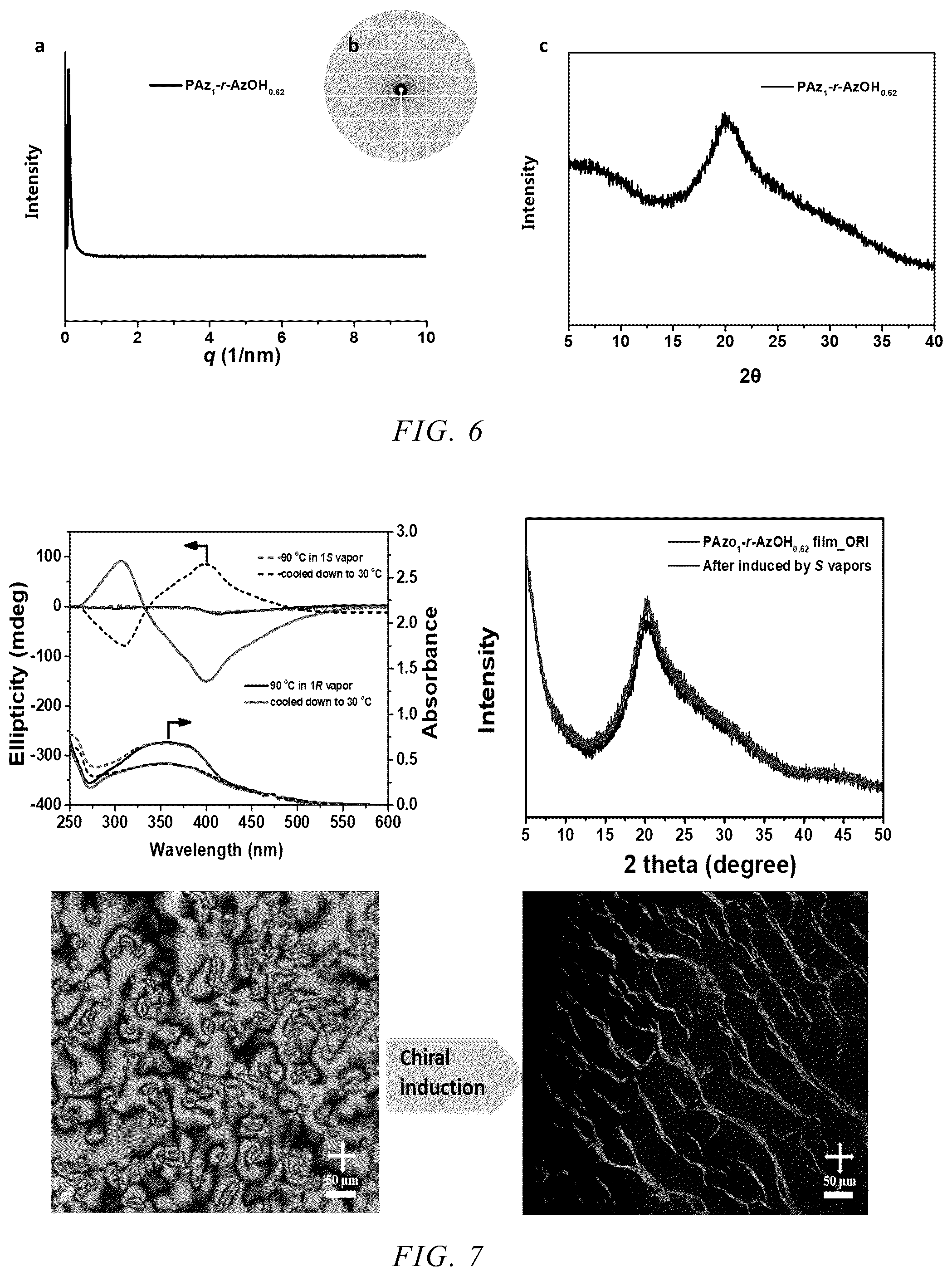 Patent US12552890 Figure 3 – Chiral azobenzene polymer crosslinked thin film and preparation method therefor and application thereof