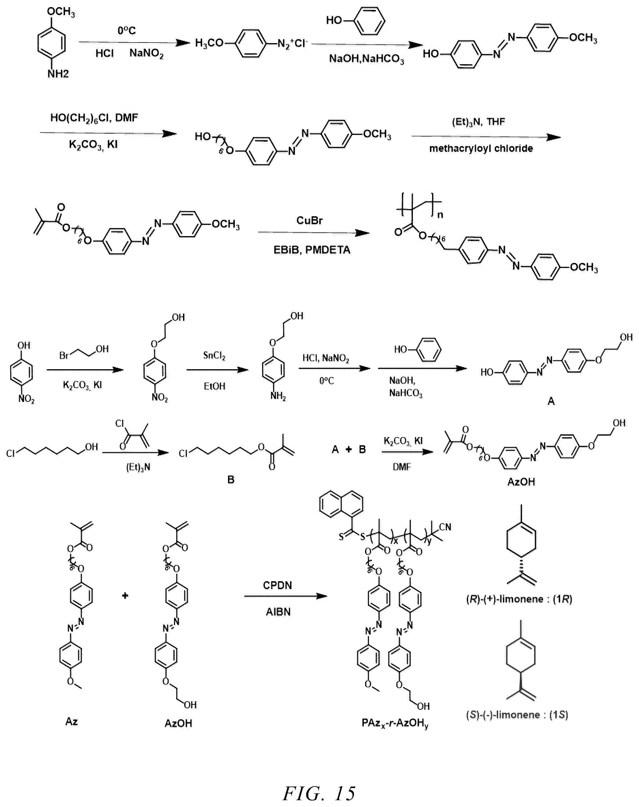 Patent US12552890 Figure 9 – Chiral azobenzene polymer crosslinked thin film and preparation method therefor and application thereof