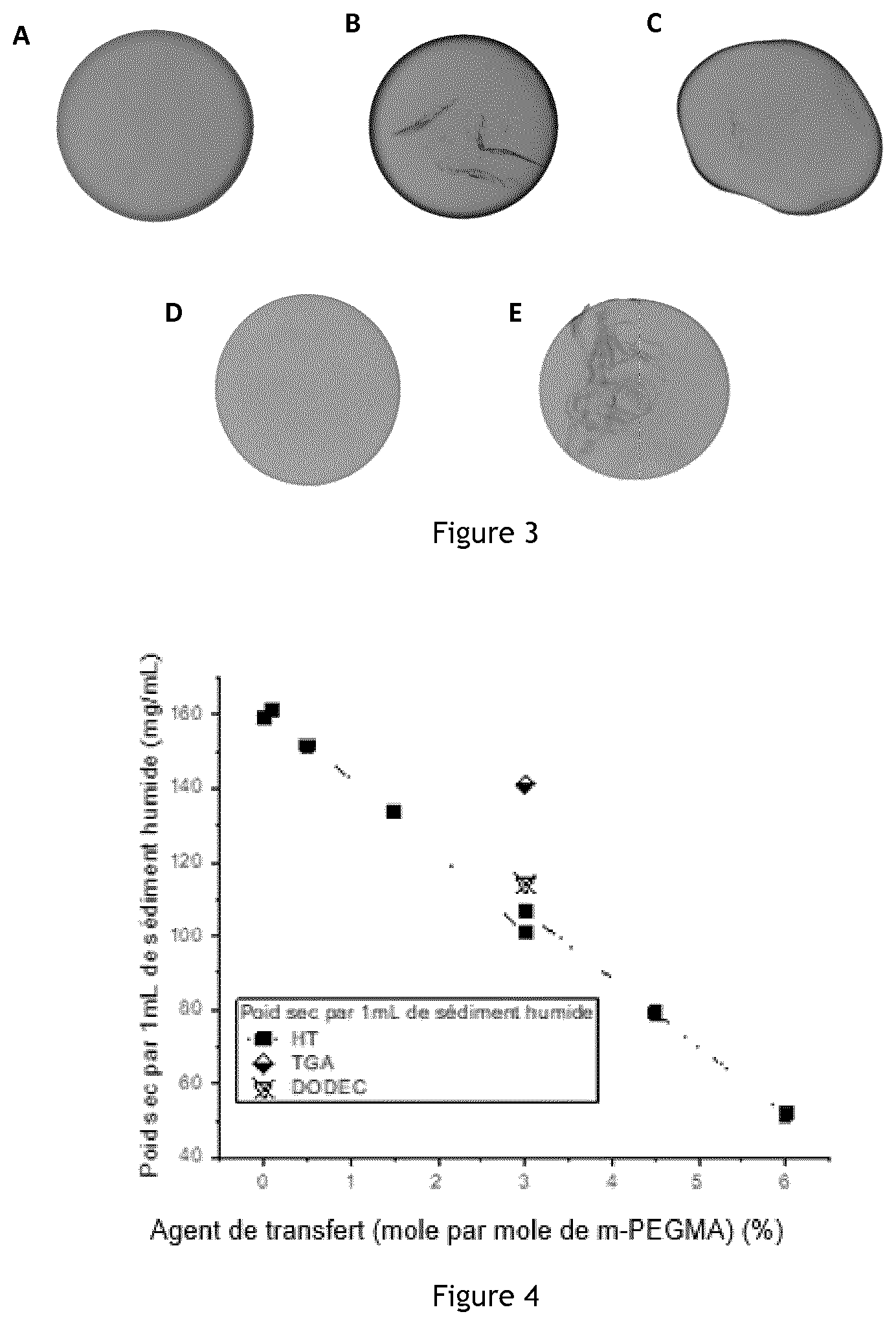 Patent US12552891 Figure 2 – Non-degradable embolisation microsphere