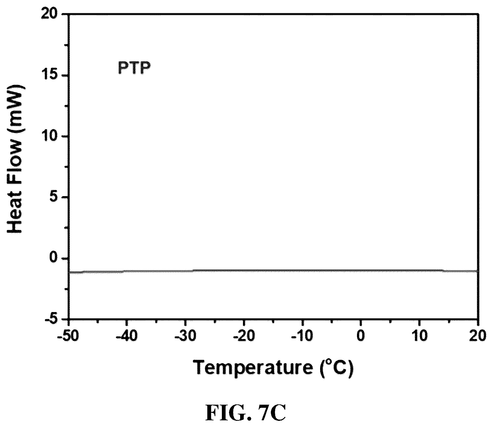 Patent US12552897 Figure 11 – Polyfluorene-based ionomer, anion exchange membrane, method for preparing the polyfluorene-based ionomer and method for fabricating the anion exchange membrane